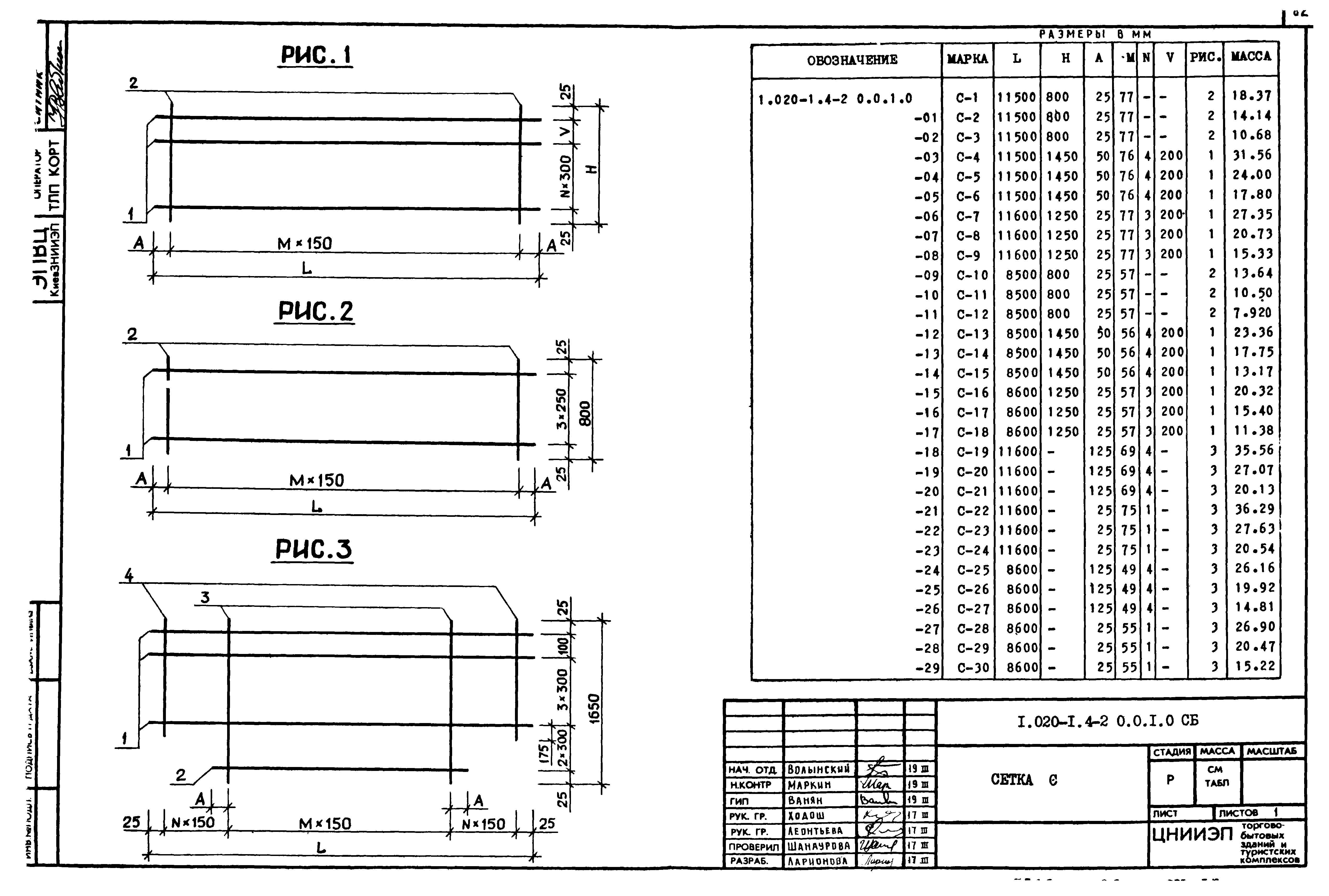 Серия 1.020-1