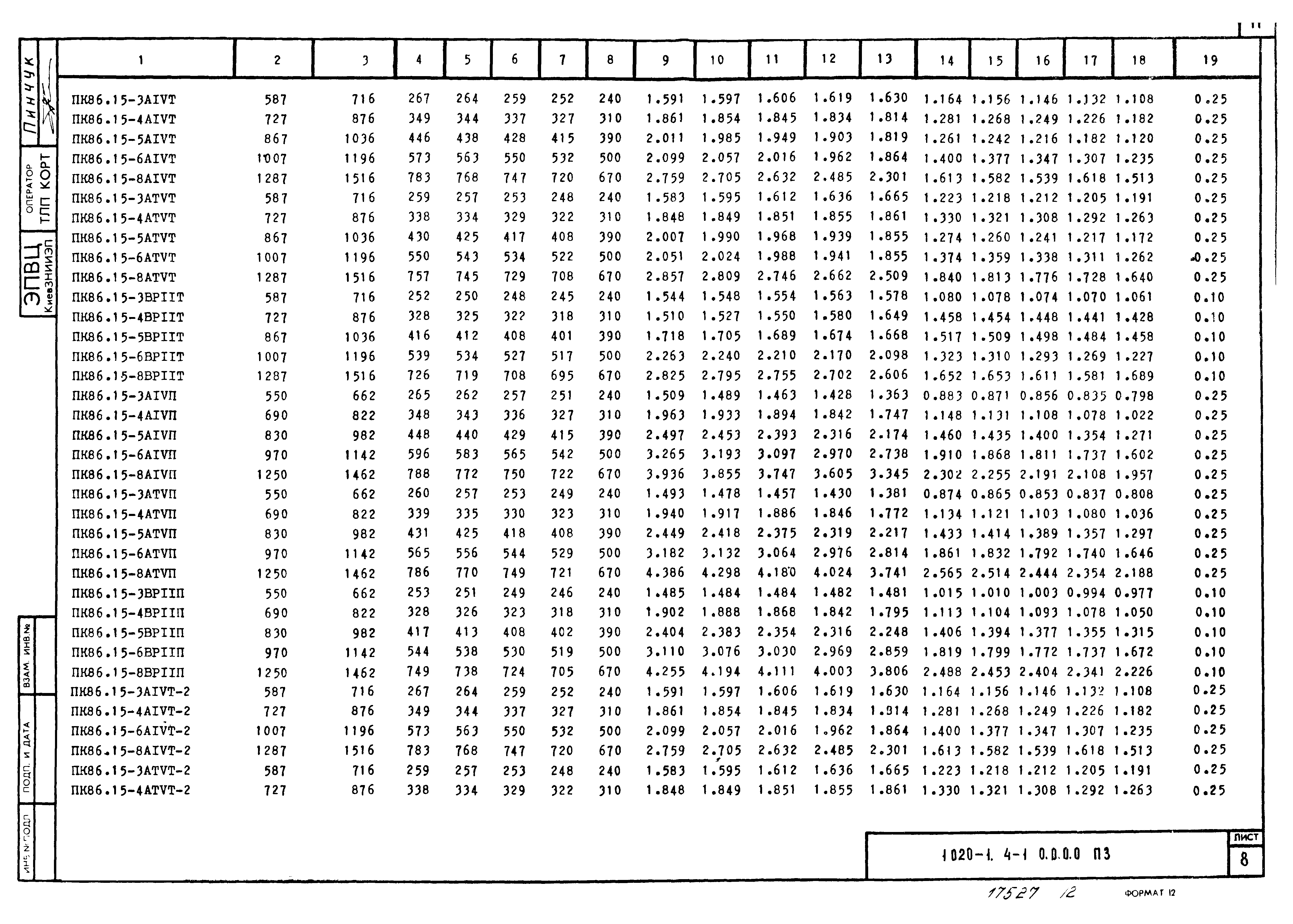 Серия 1.020-1