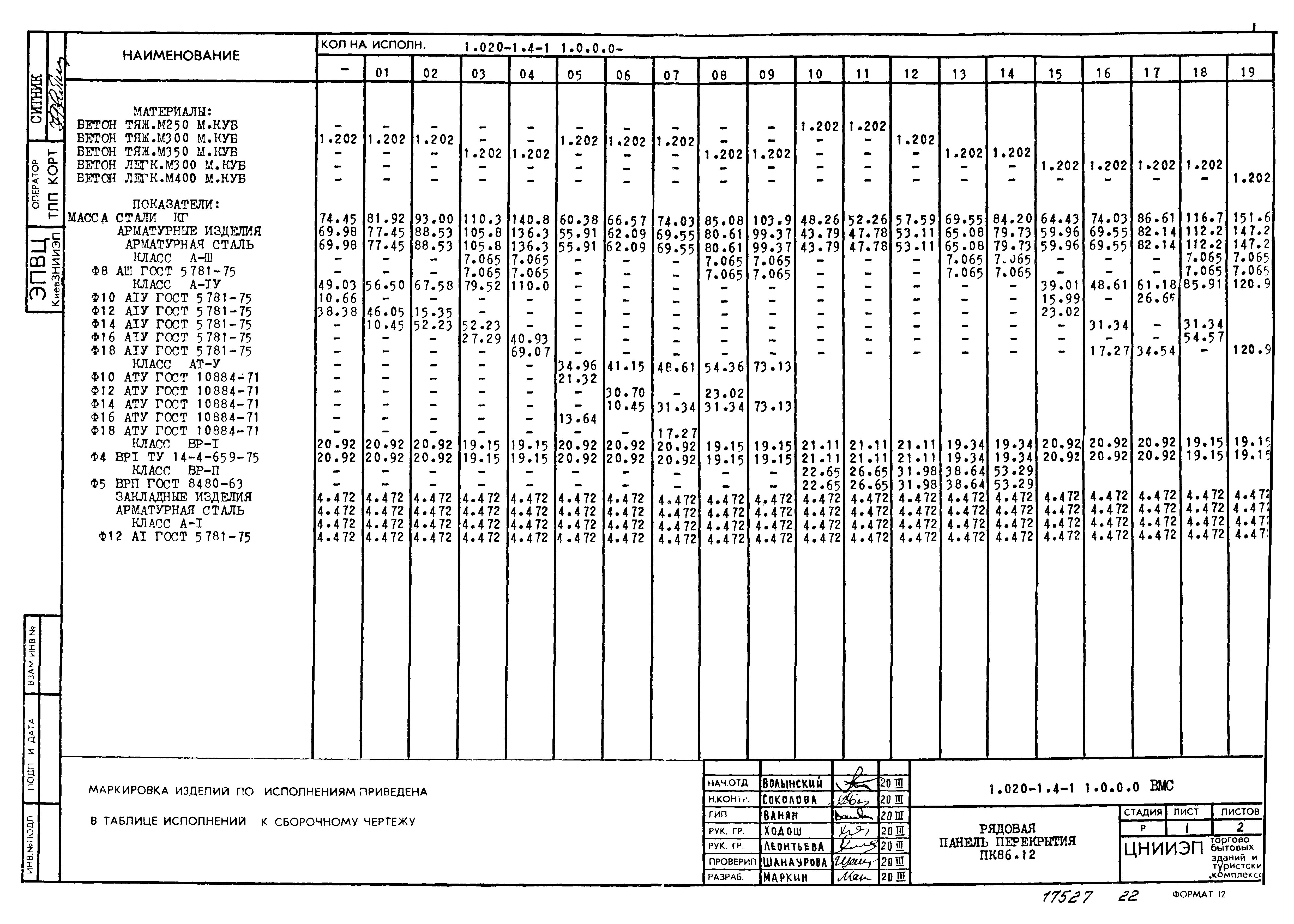 Серия 1.020-1