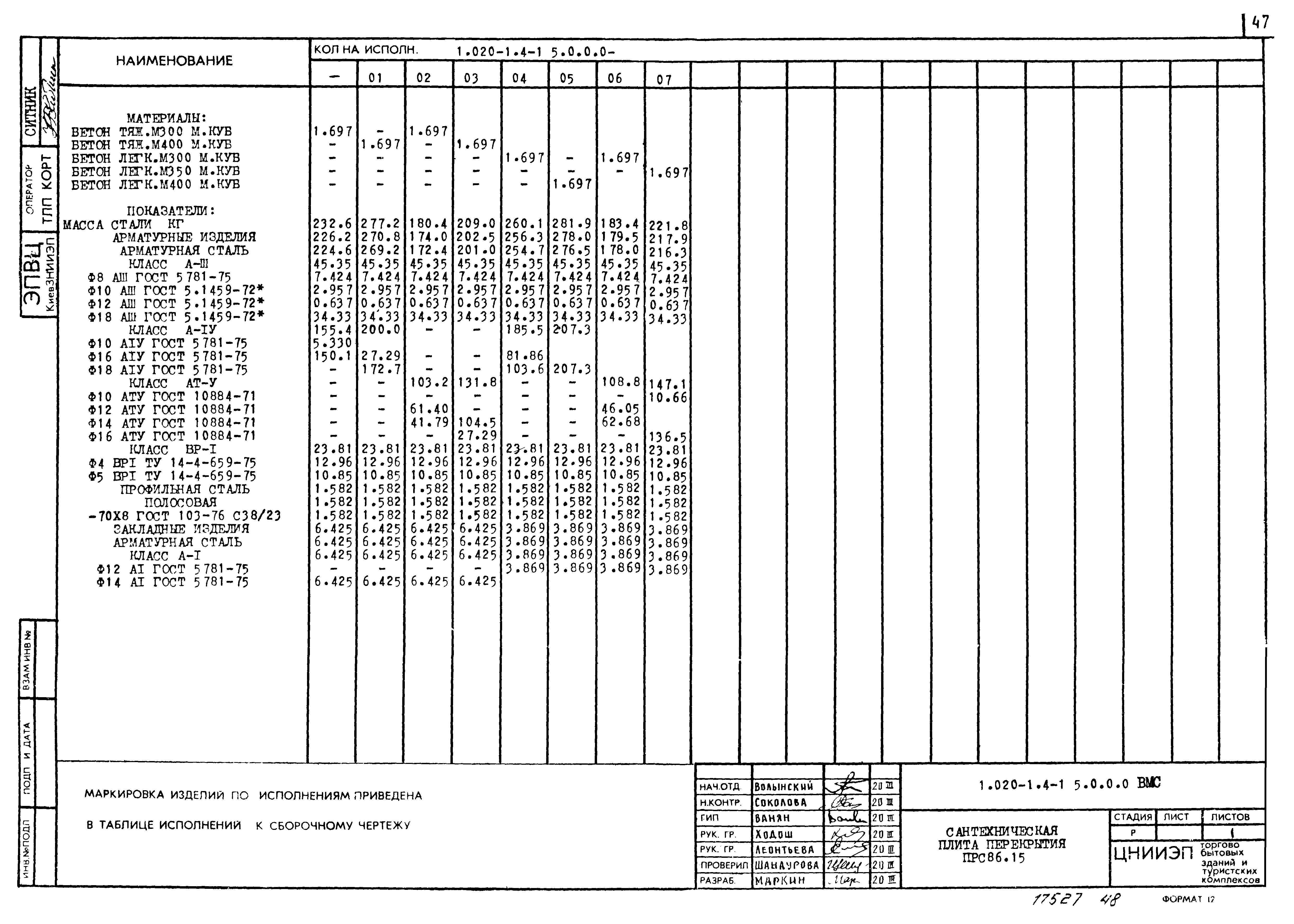 Серия 1.020-1