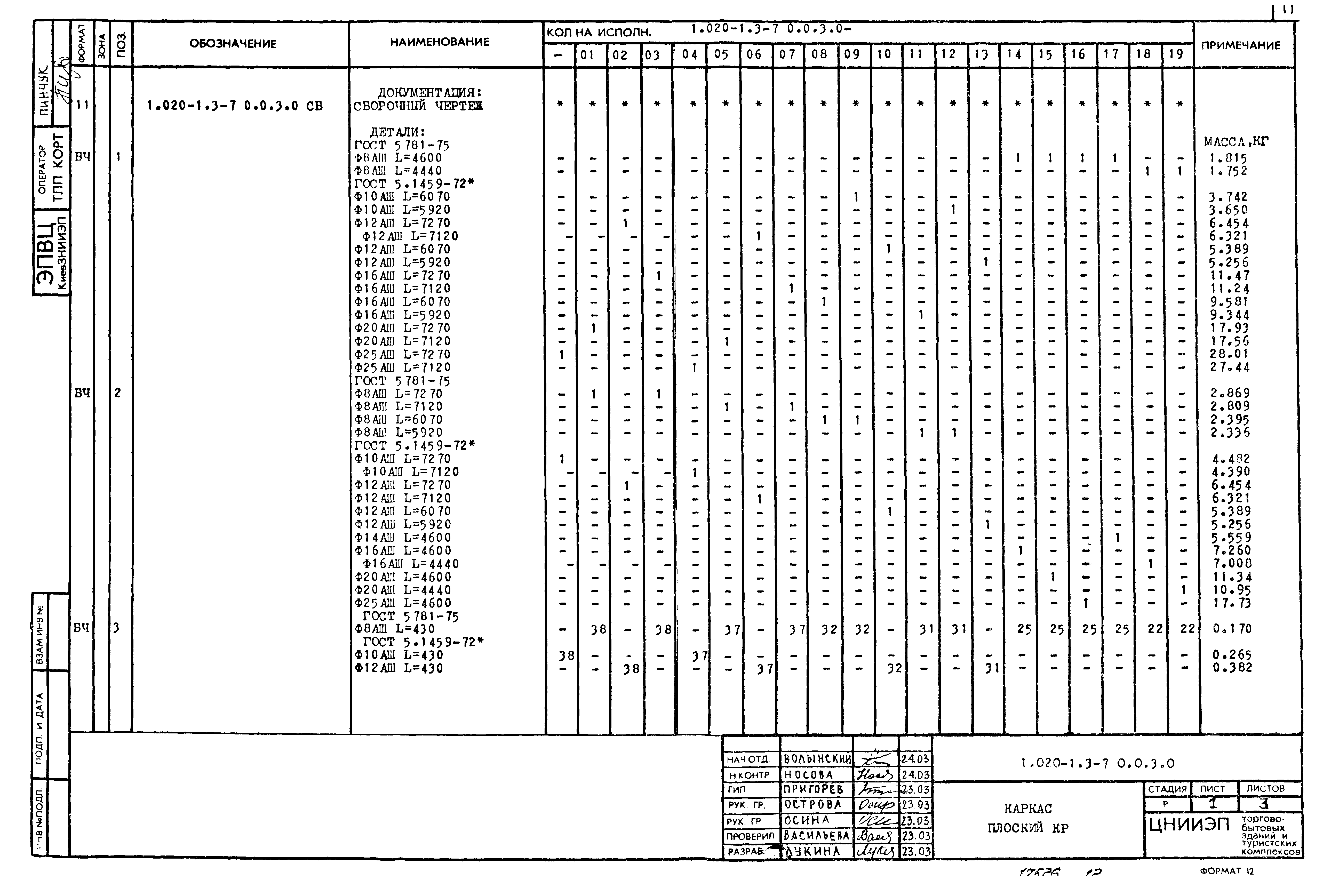 Серия 1.020-1