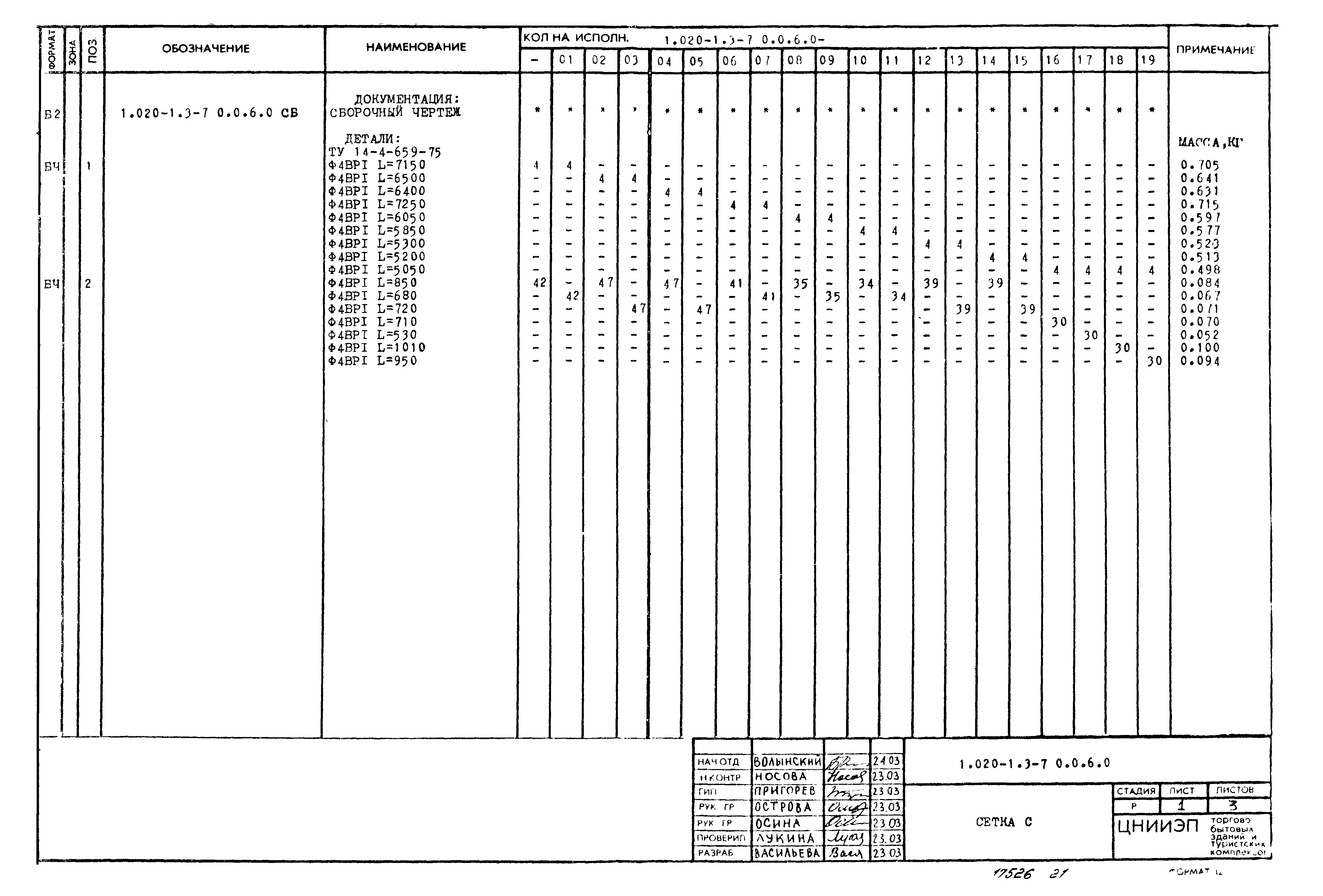 Серия 1.020-1