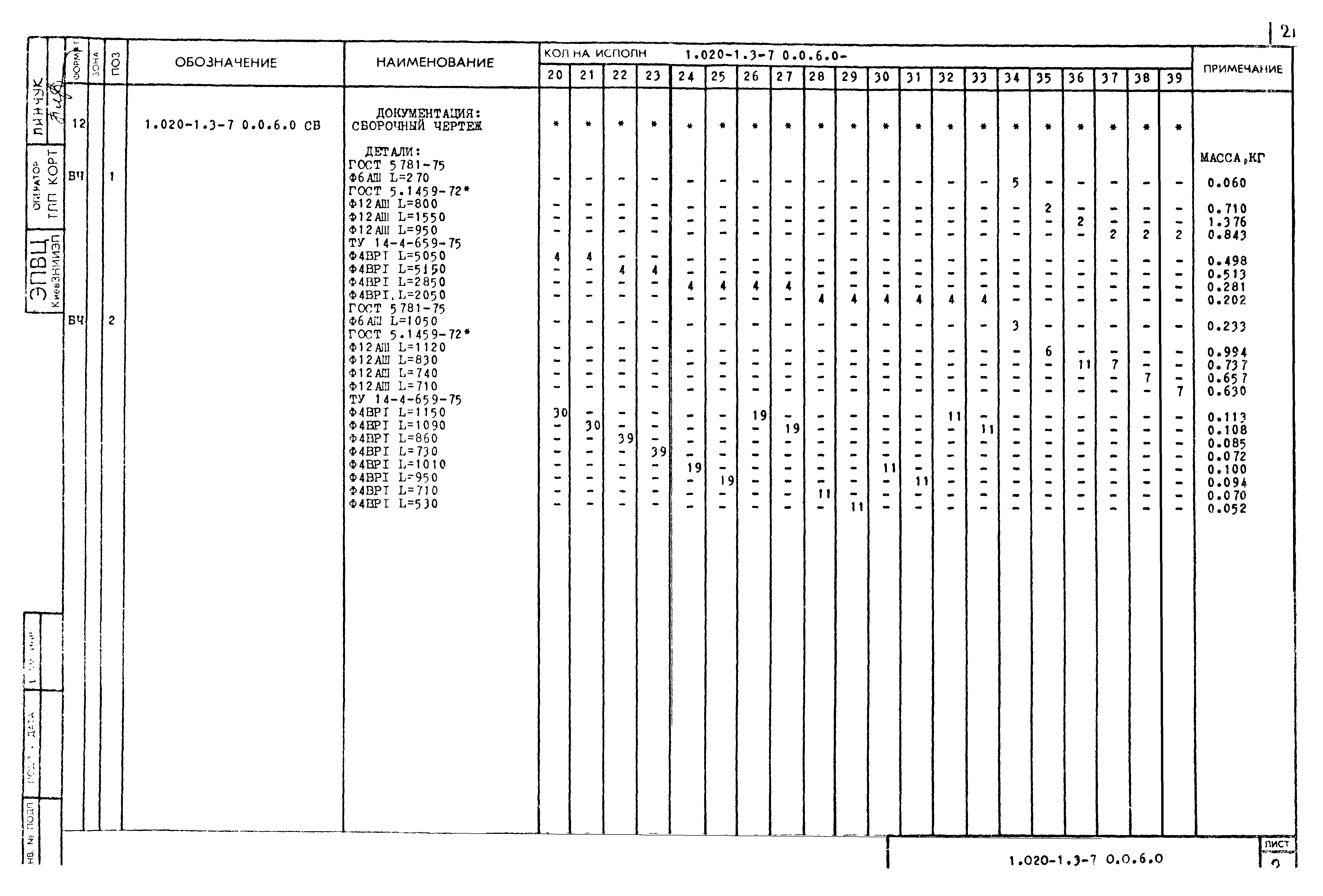 Серия 1.020-1