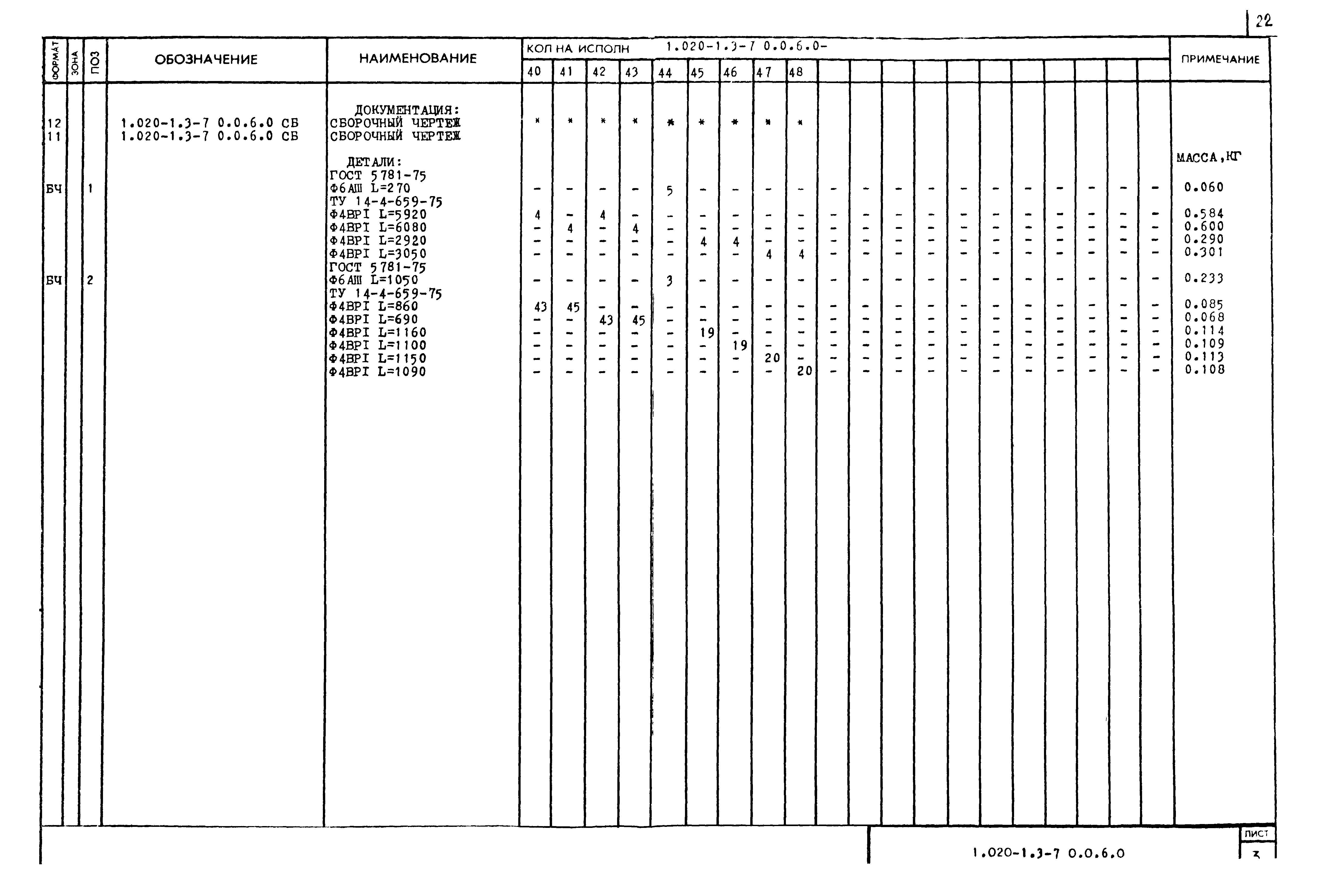 Серия 1.020-1