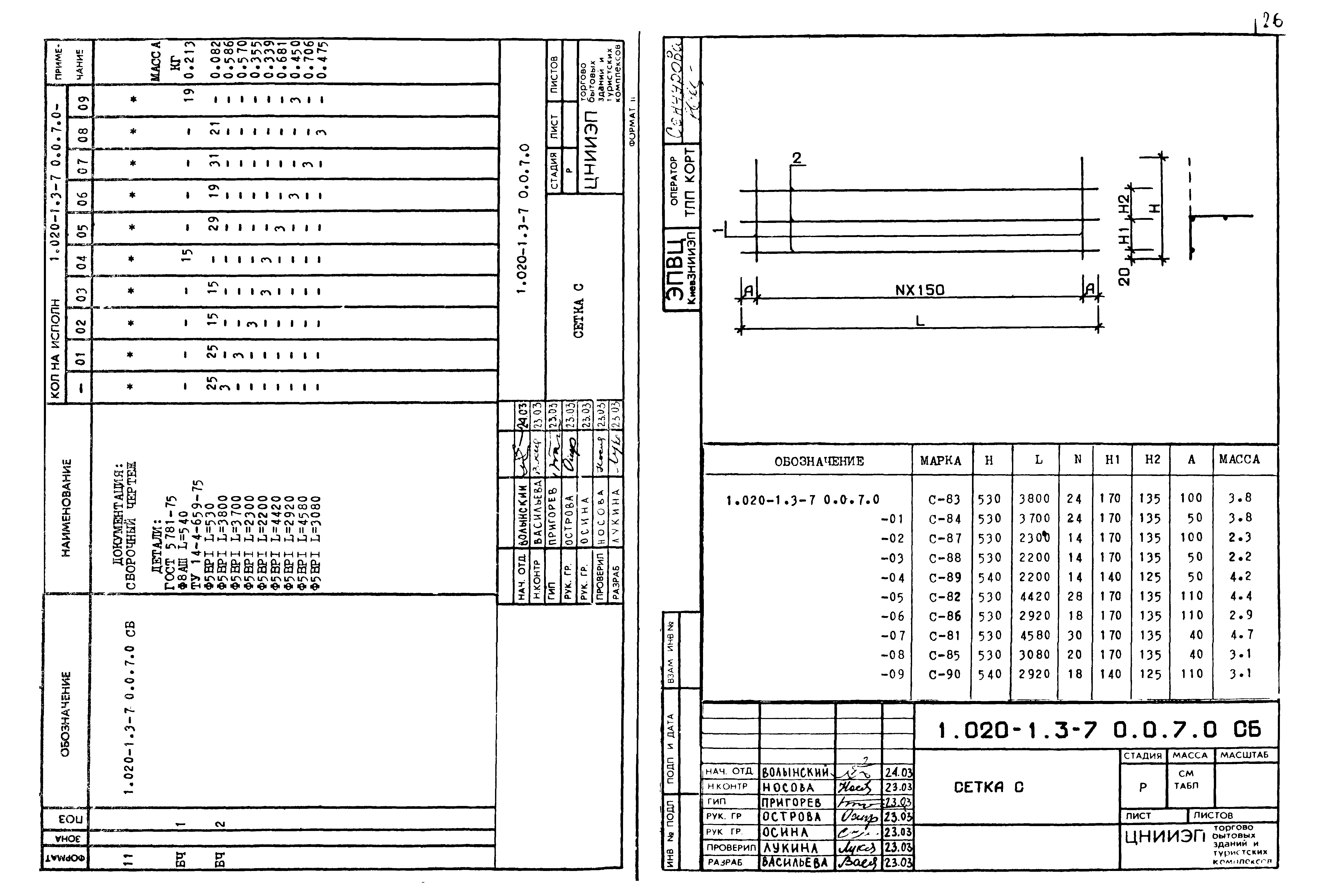 Серия 1.020-1