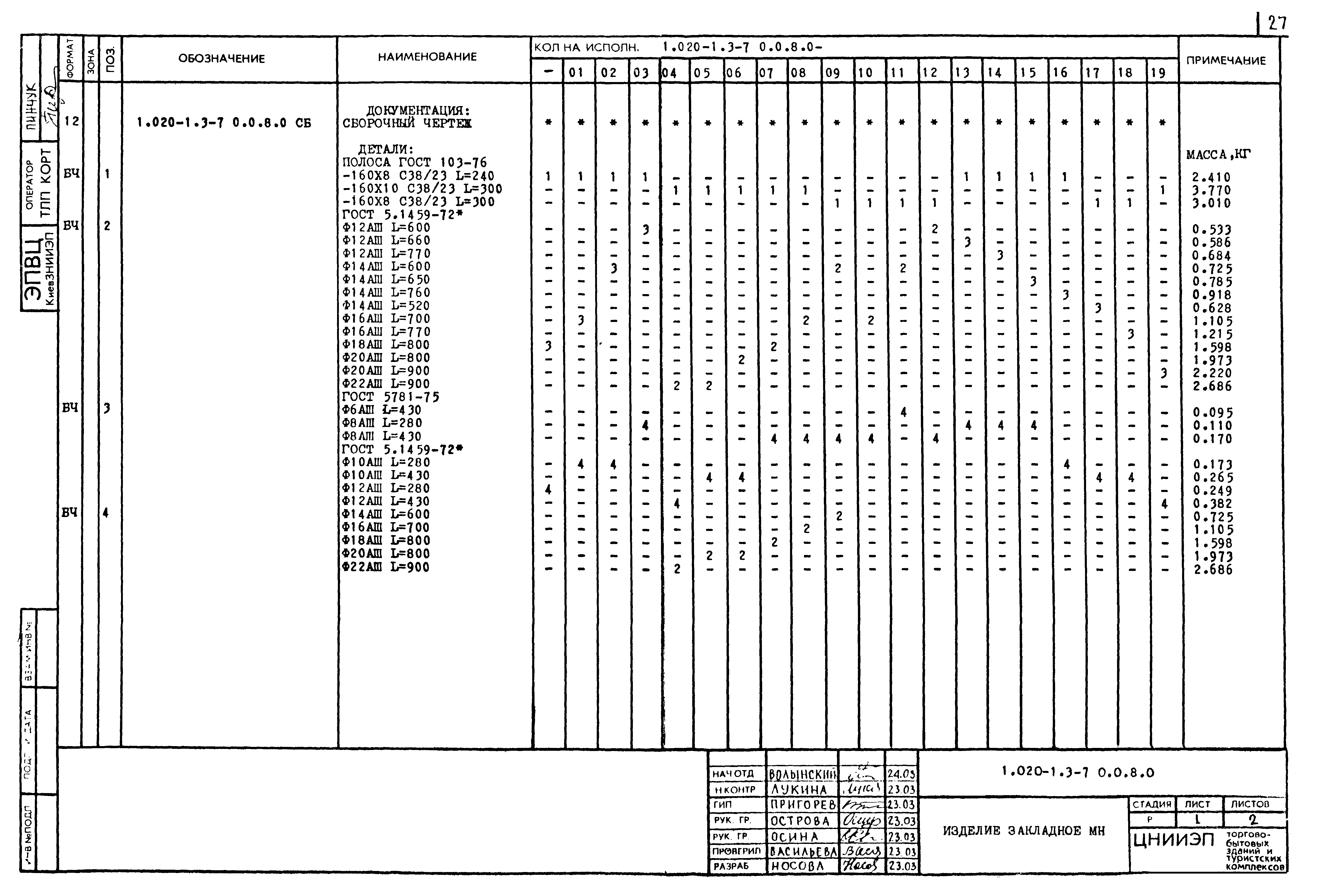 Серия 1.020-1