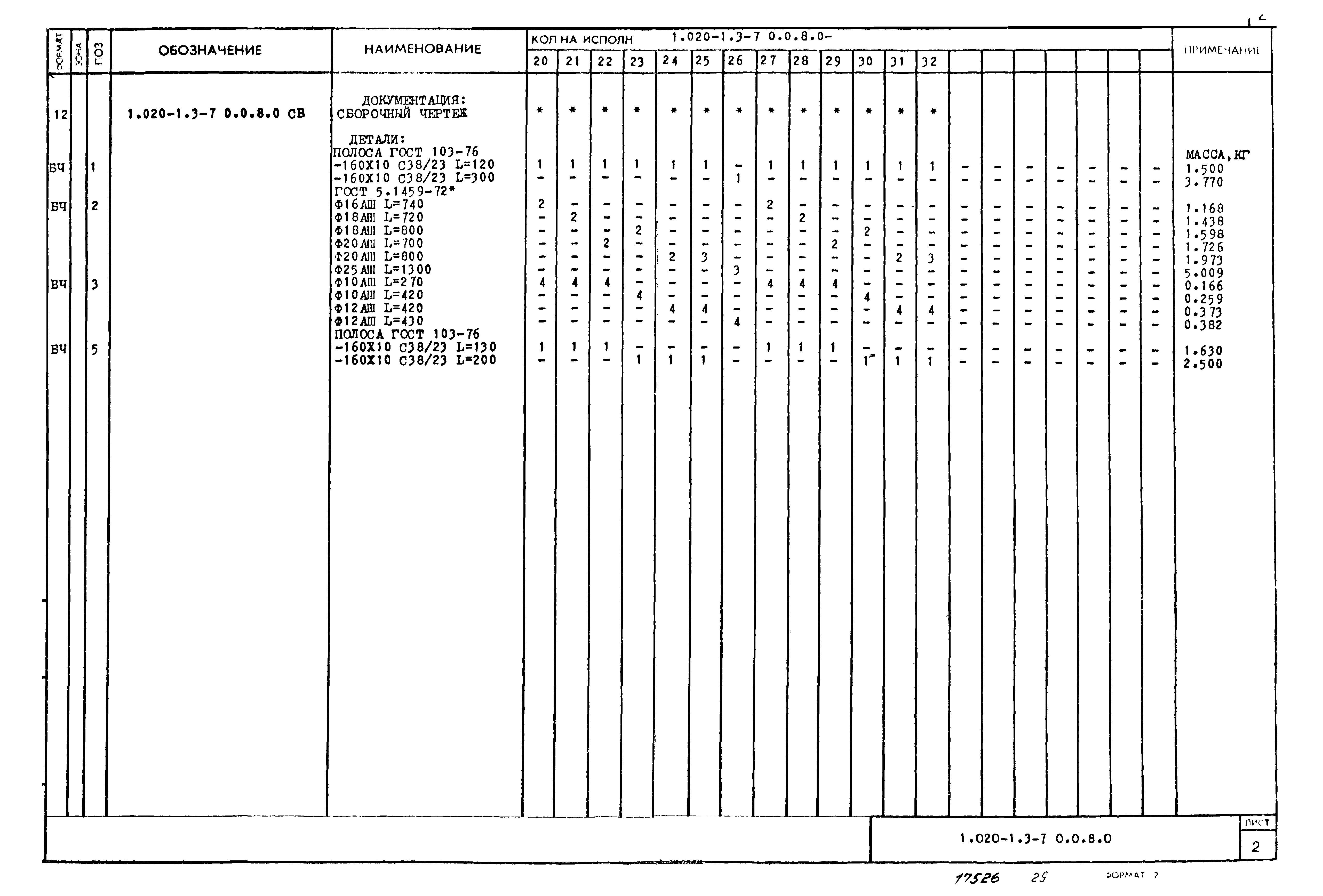 Серия 1.020-1