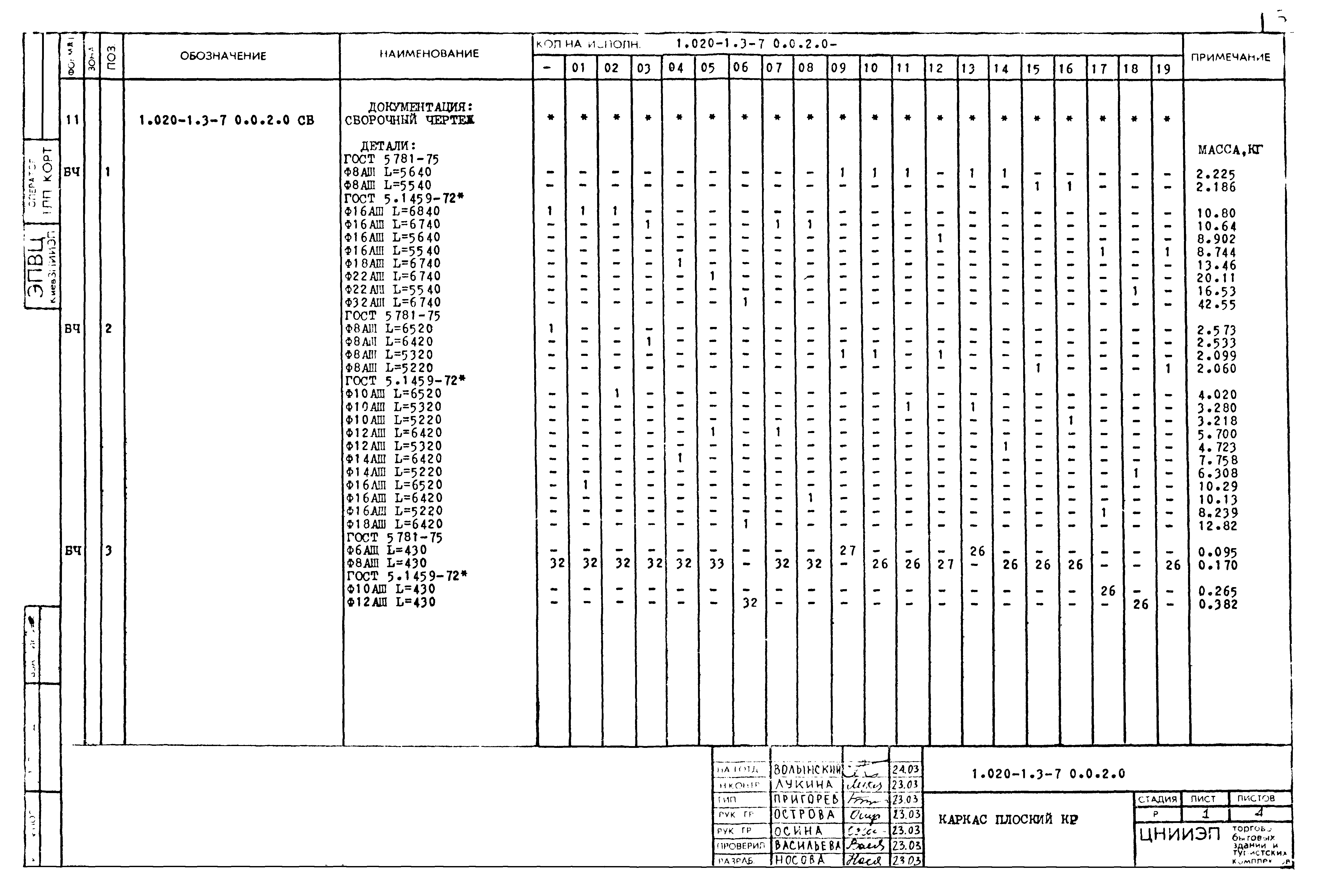 Серия 1.020-1