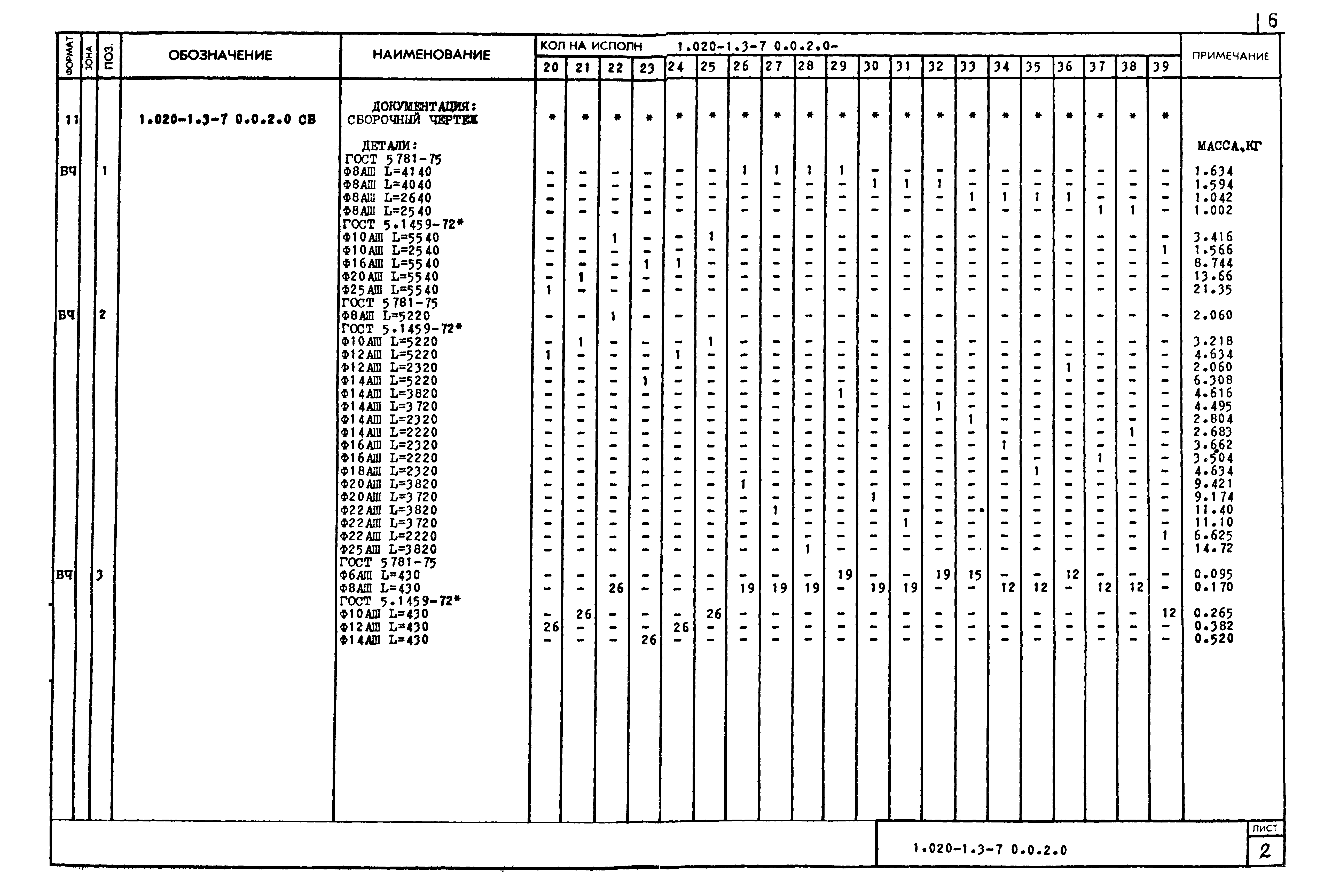 Серия 1.020-1