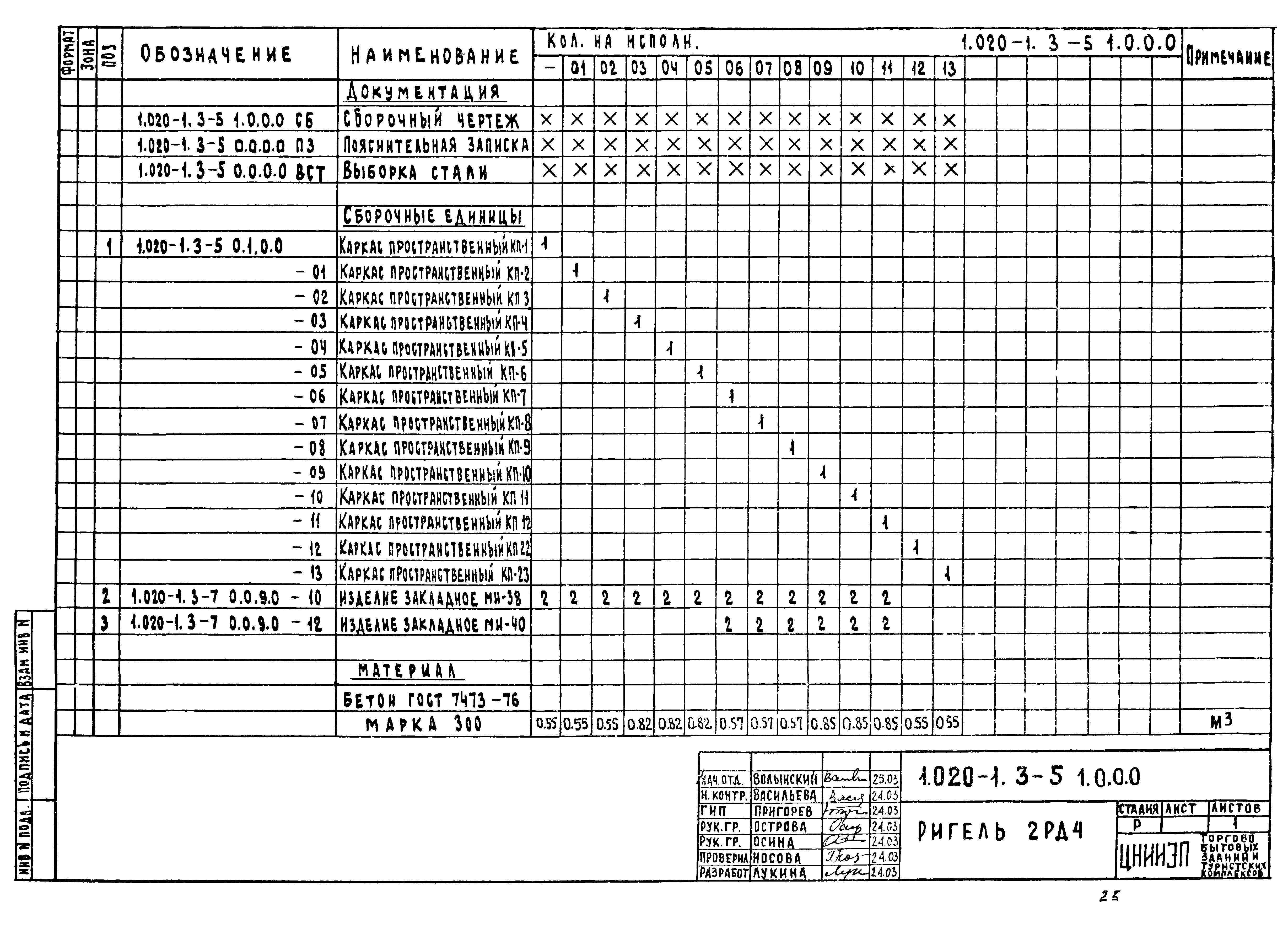 Серия 1.020-1