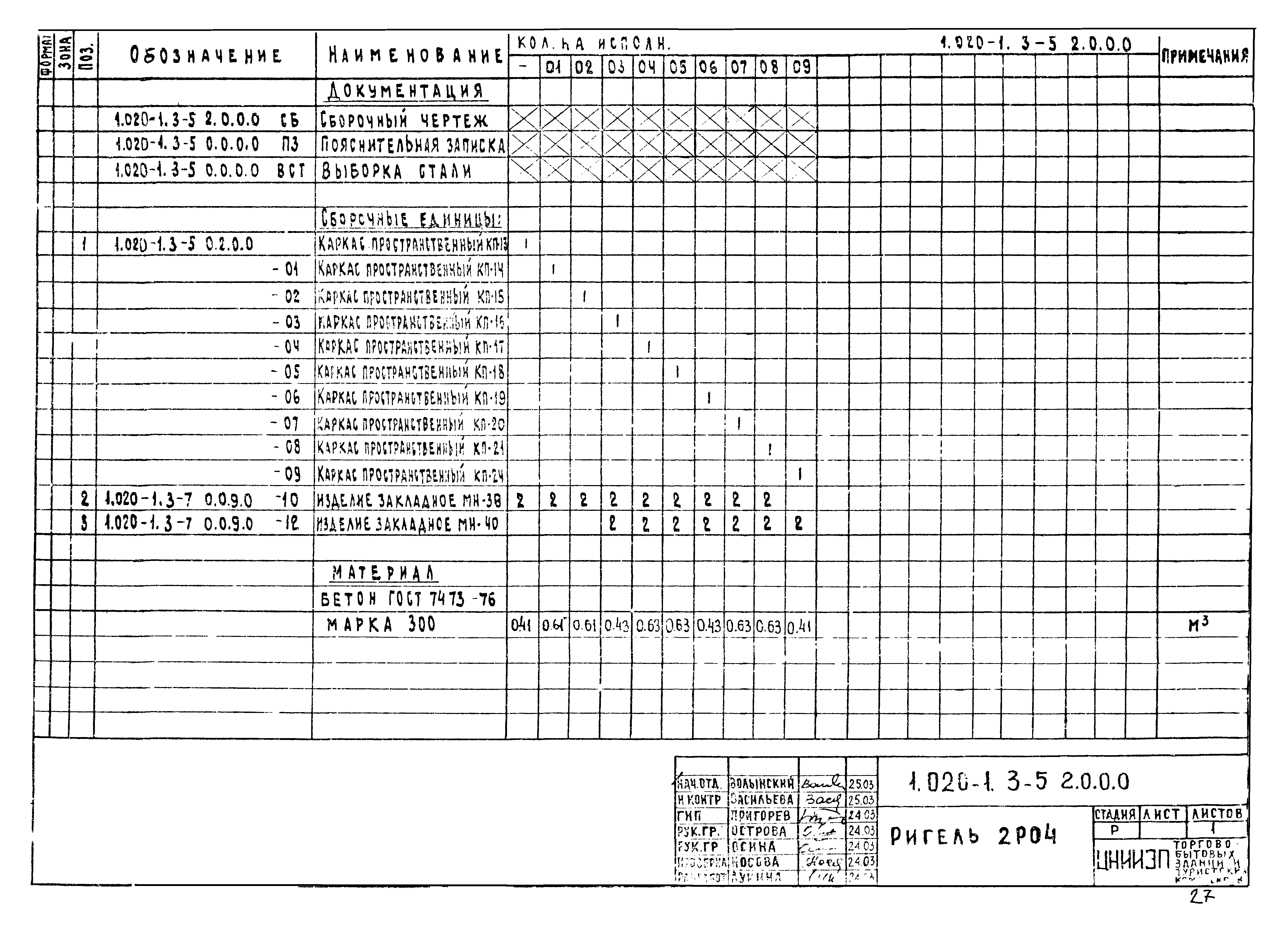 Серия 1.020-1