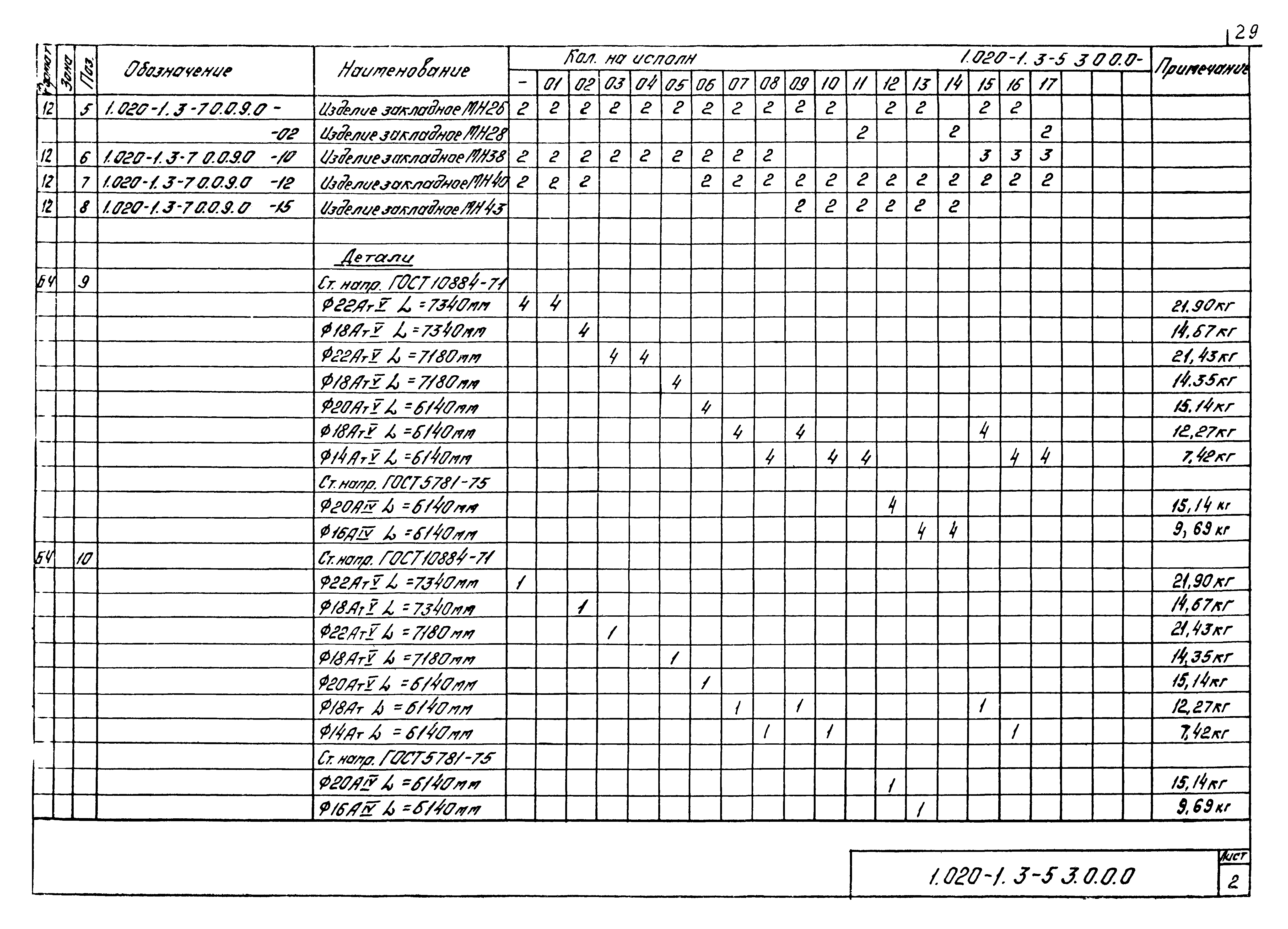 Серия 1.020-1