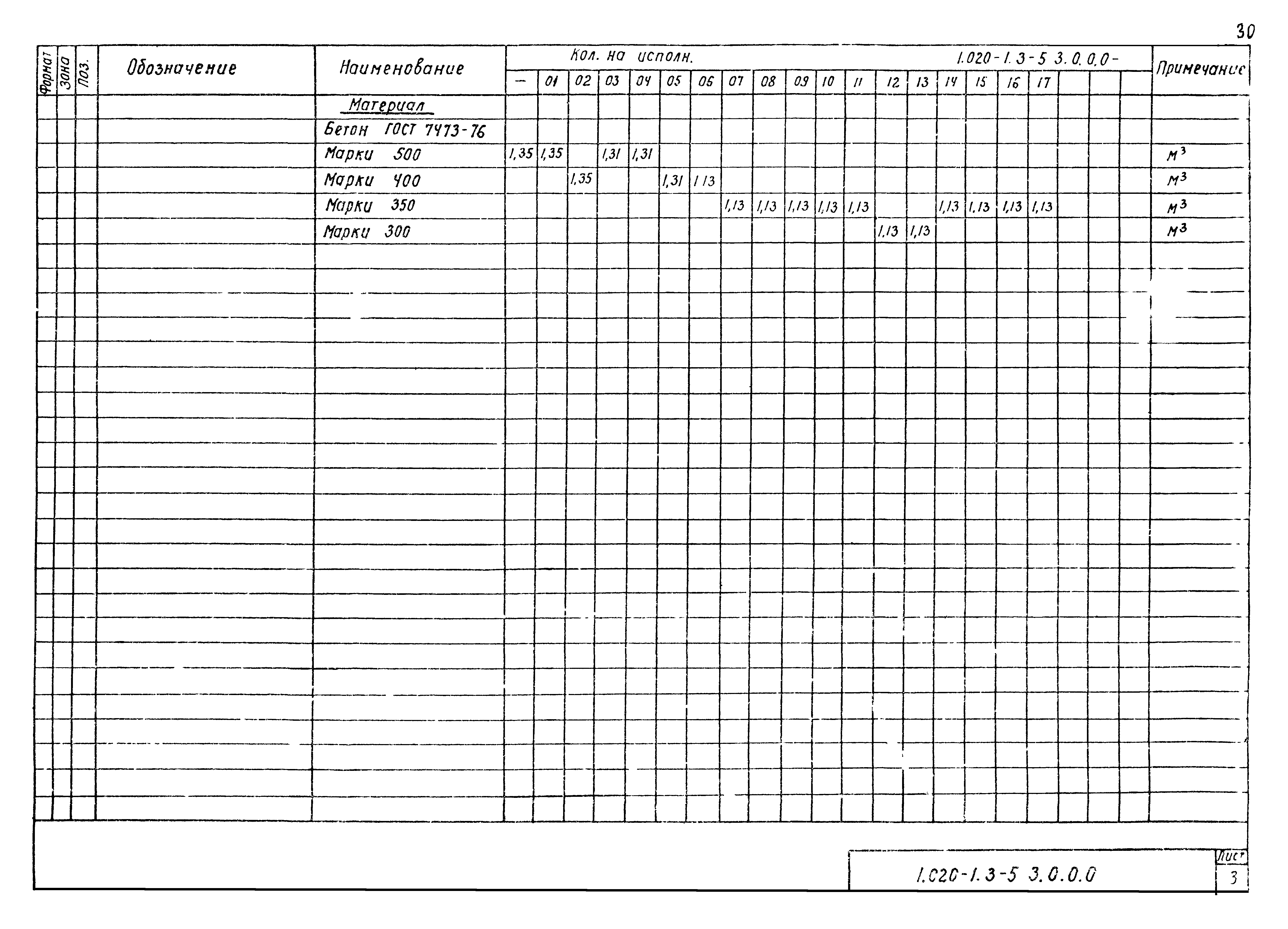 Серия 1.020-1