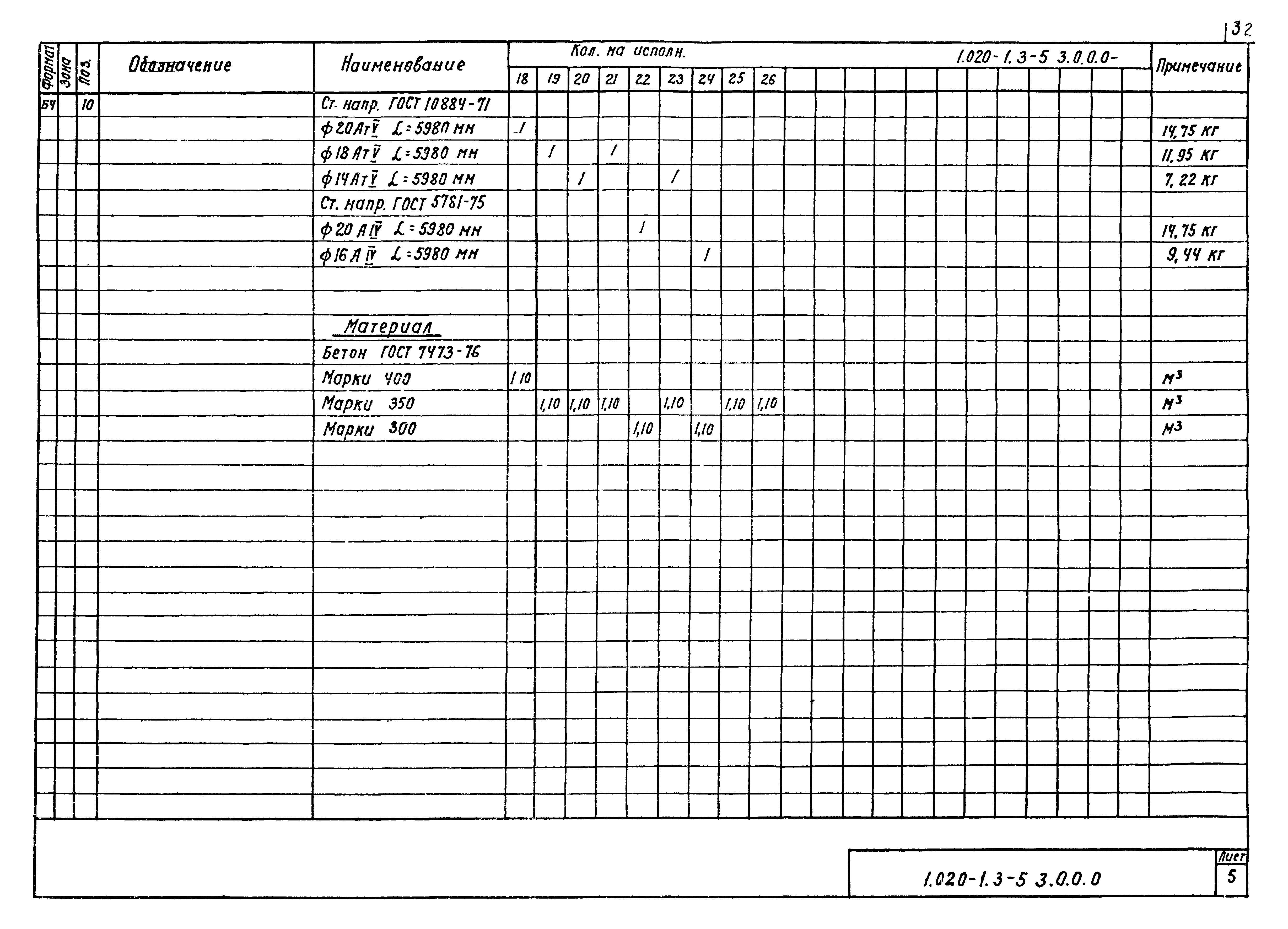 Серия 1.020-1