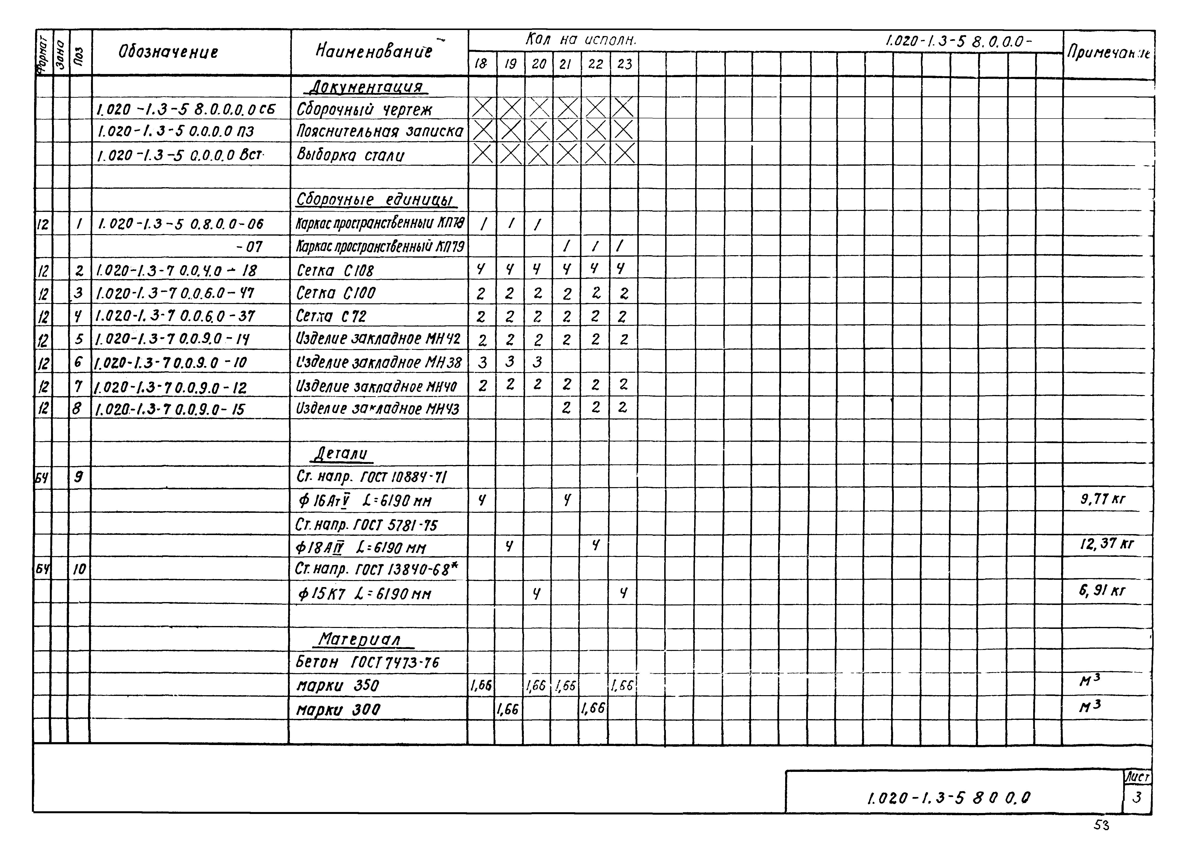 Серия 1.020-1