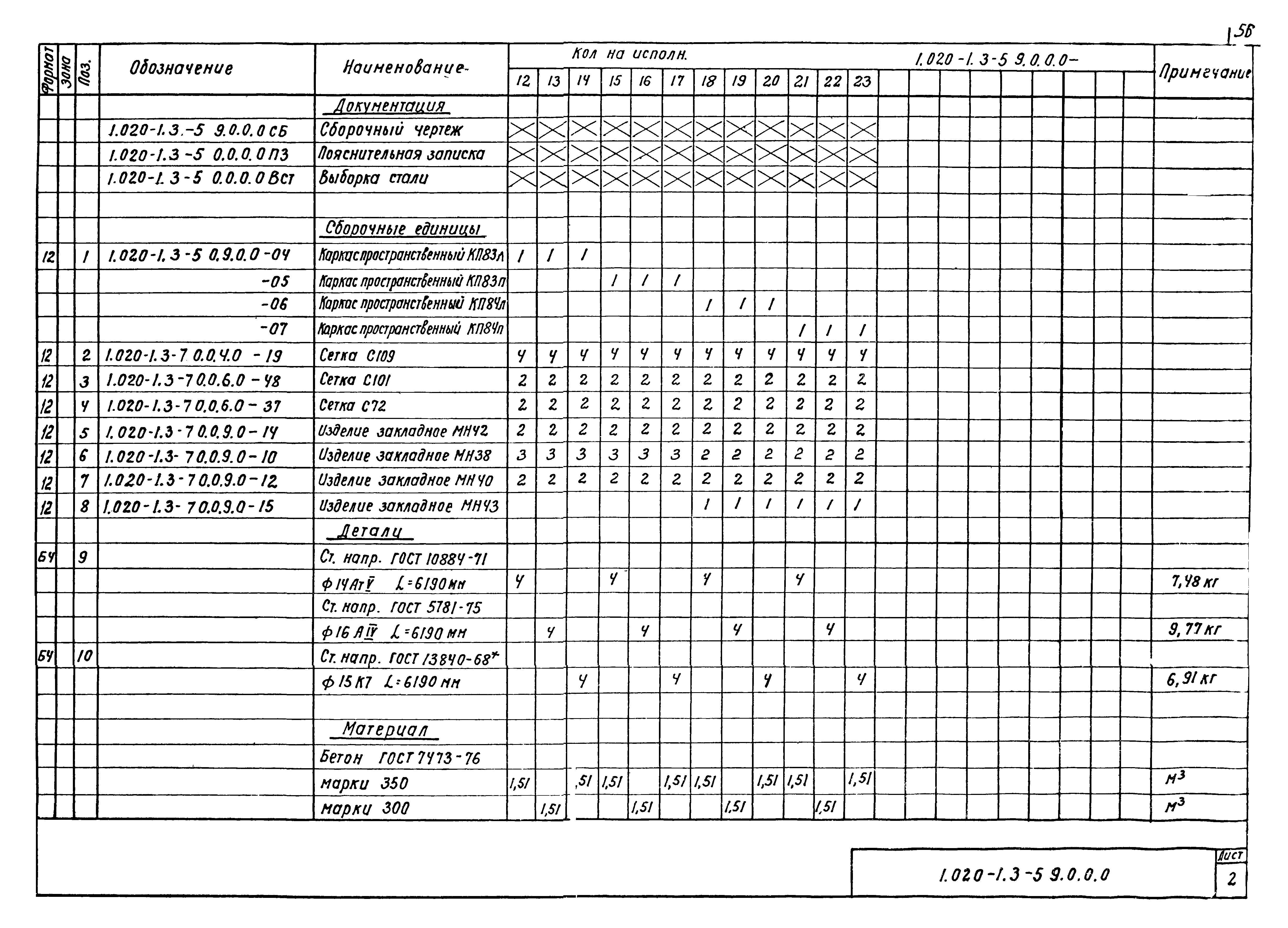 Серия 1.020-1