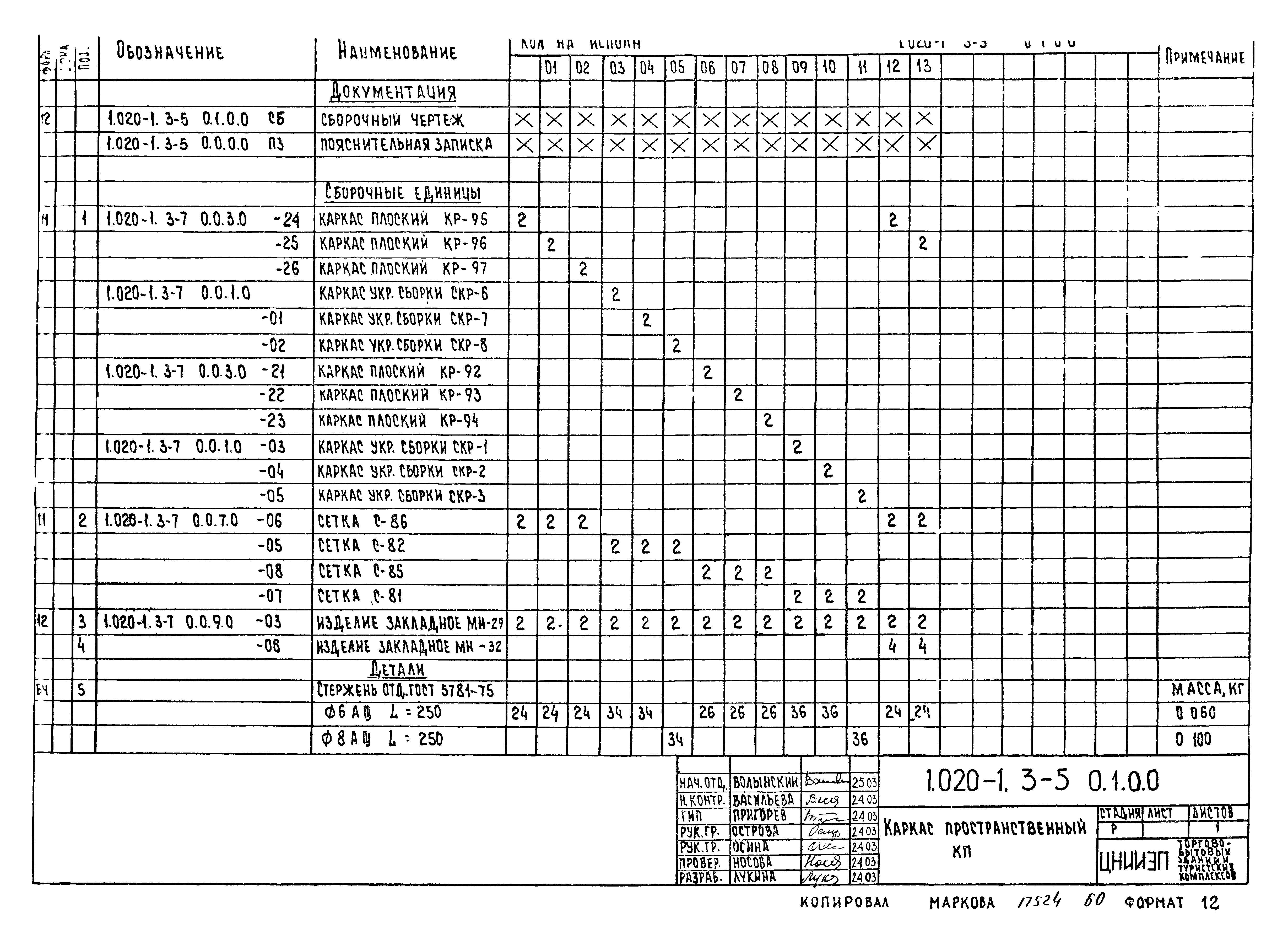 Серия 1.020-1