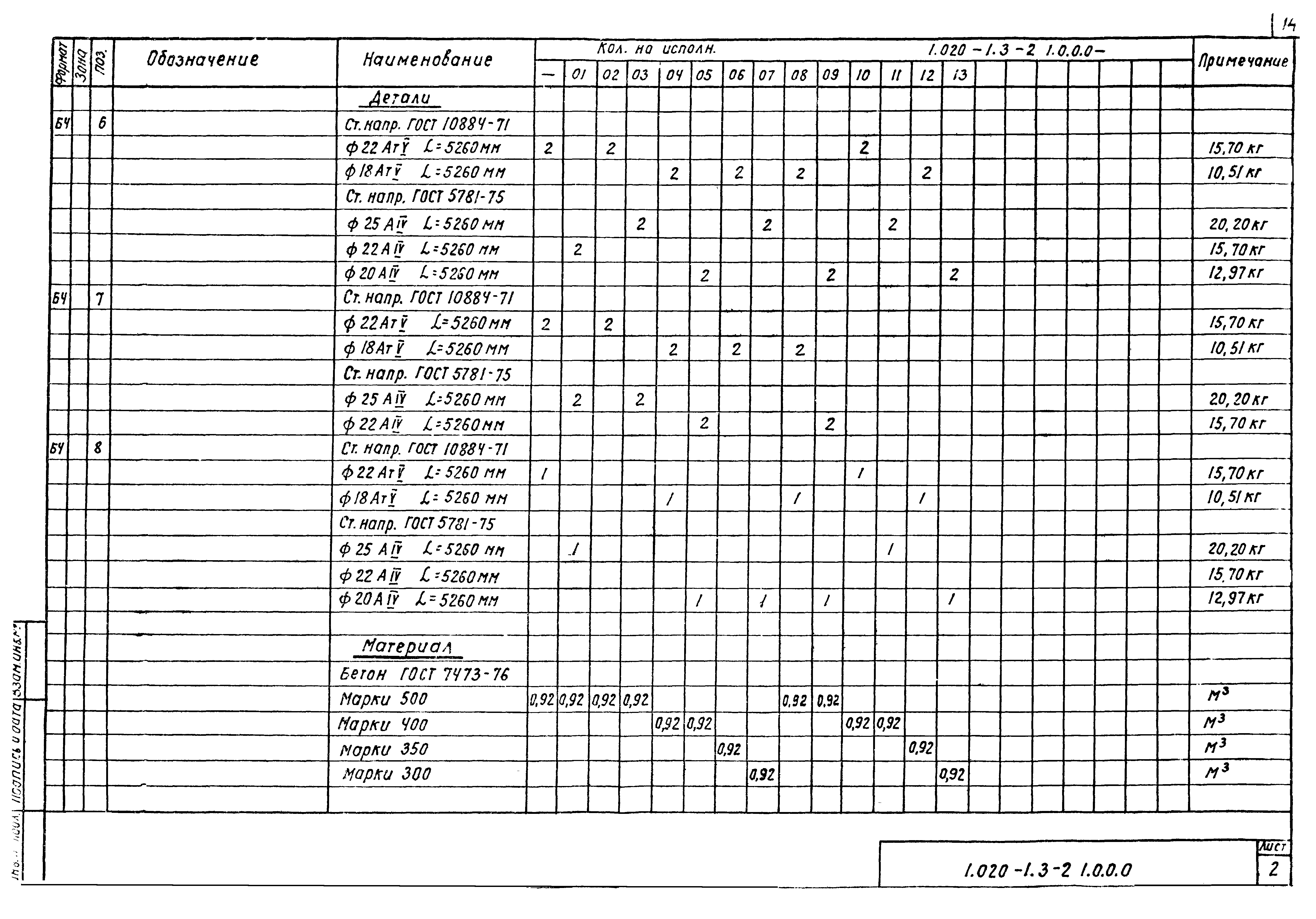 Серия 1.020-1