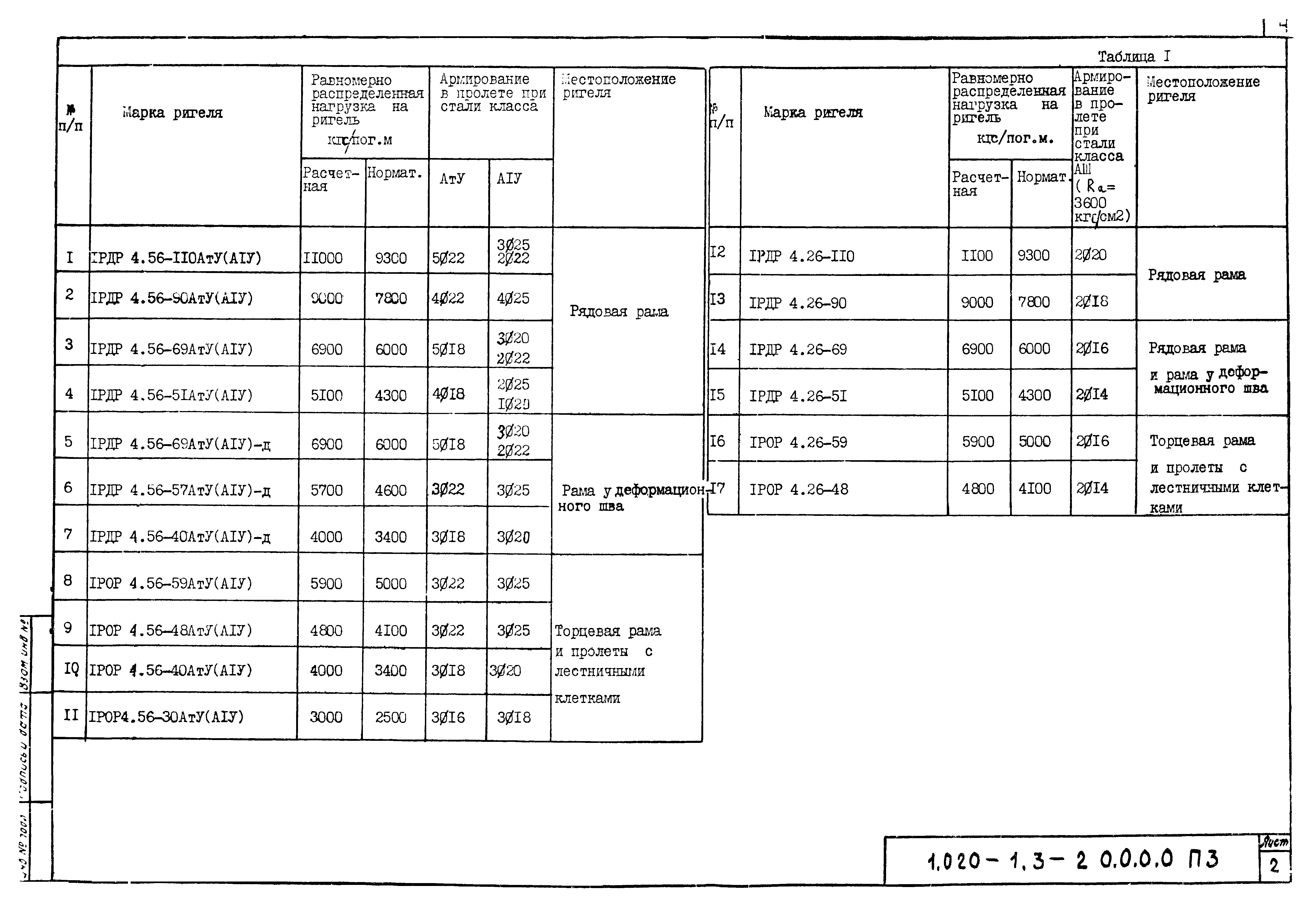 Серия 1.020-1