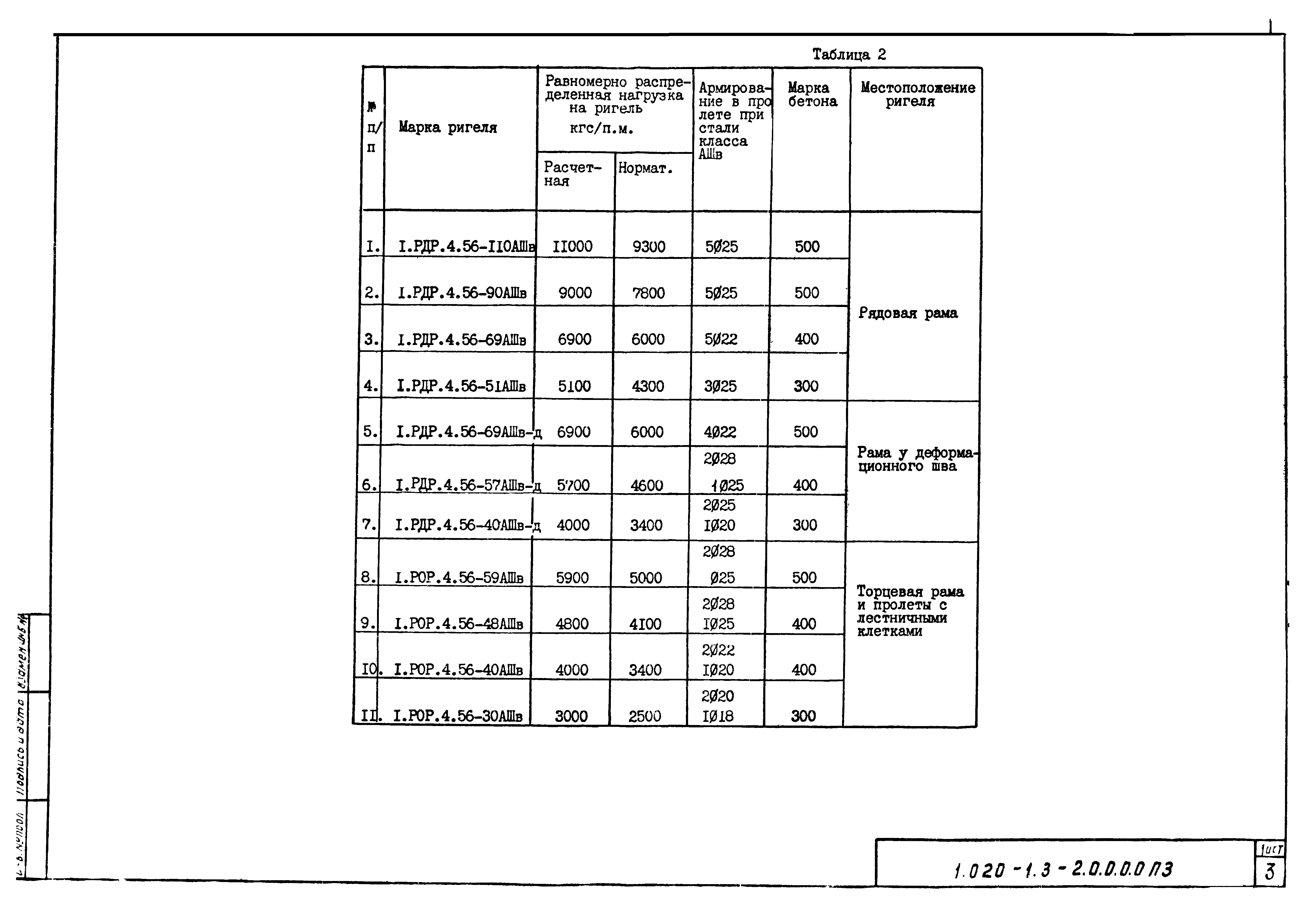 Серия 1.020-1