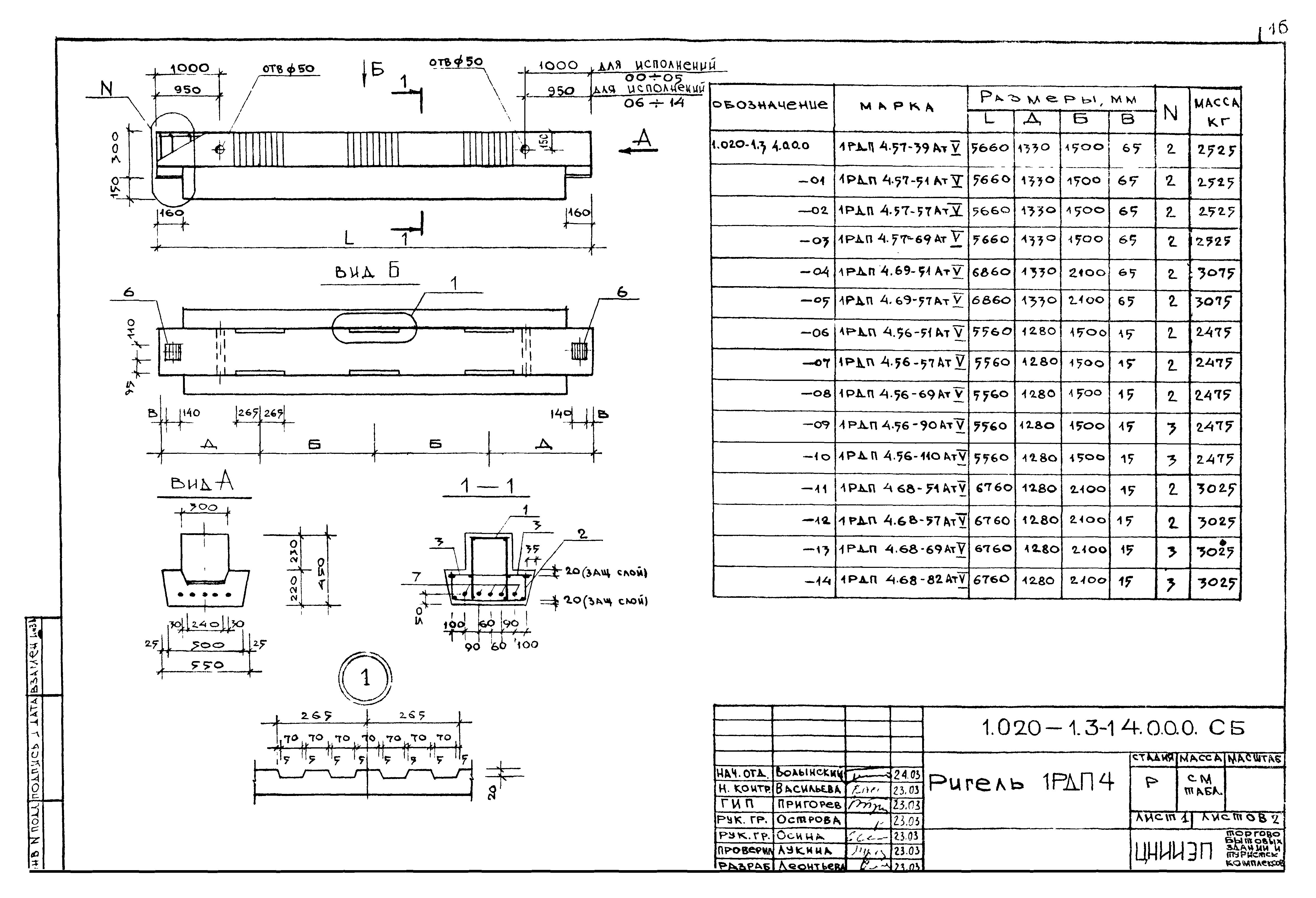 Серия 1.020-1