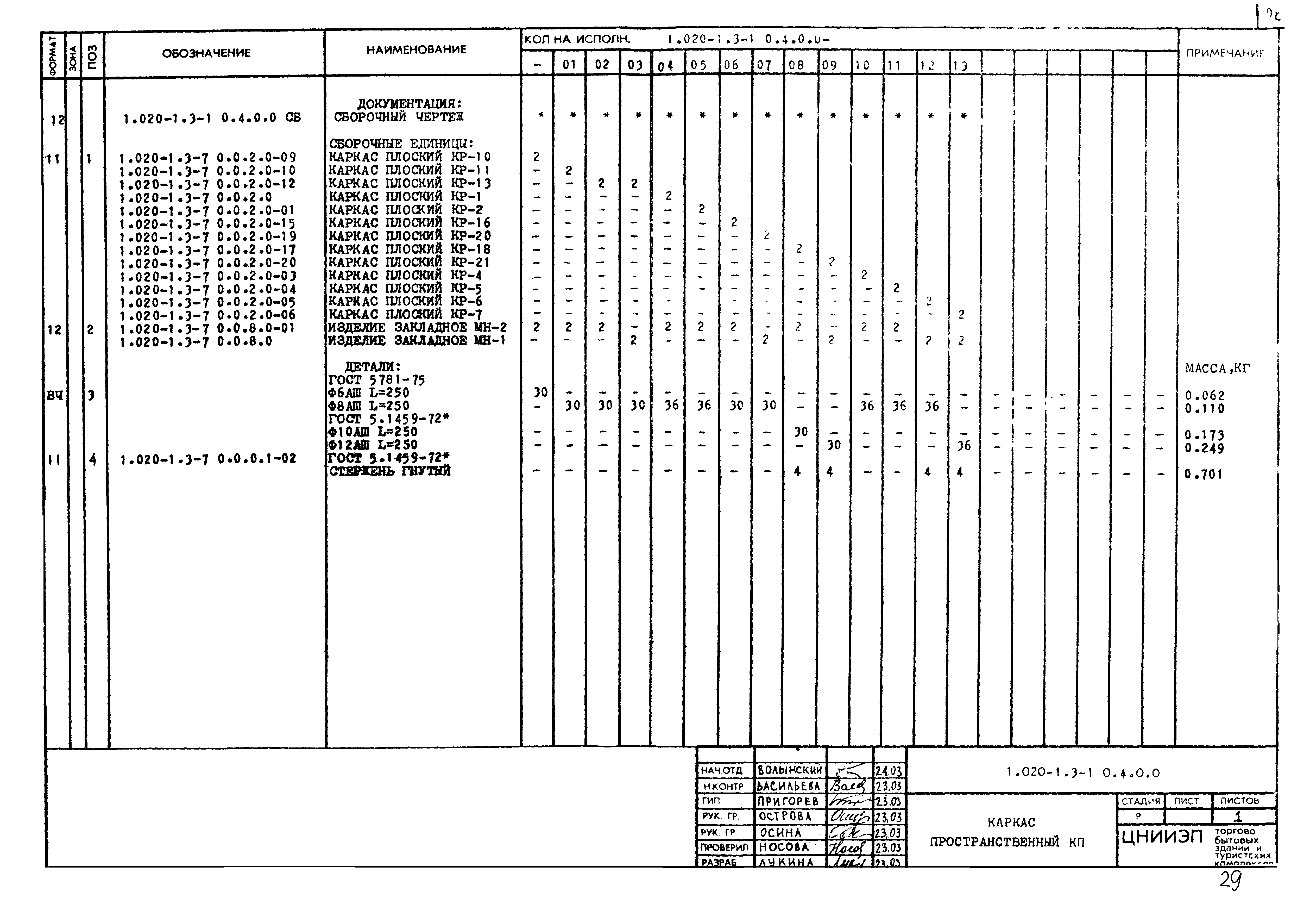 Серия 1.020-1