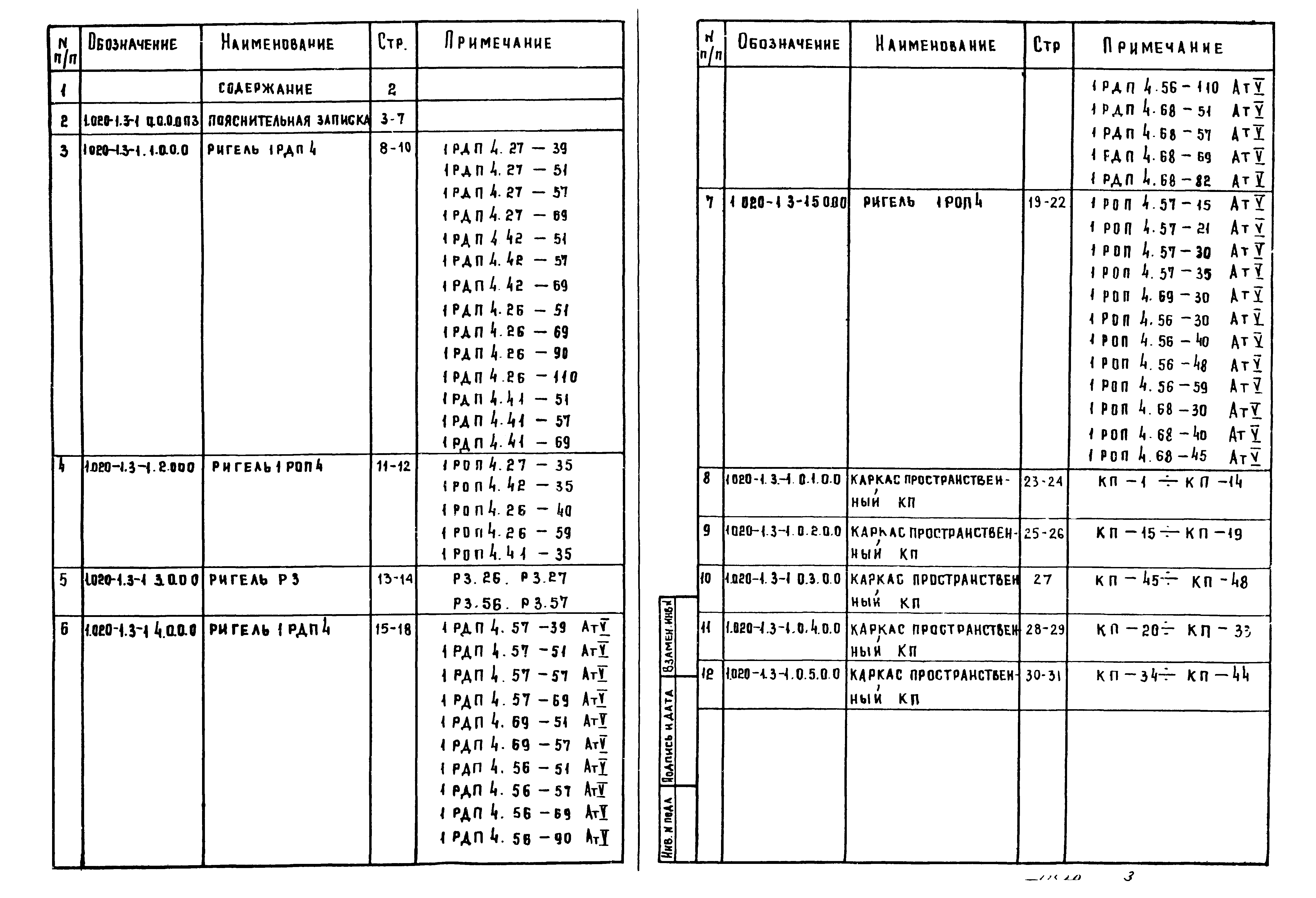 Серия 1.020-1