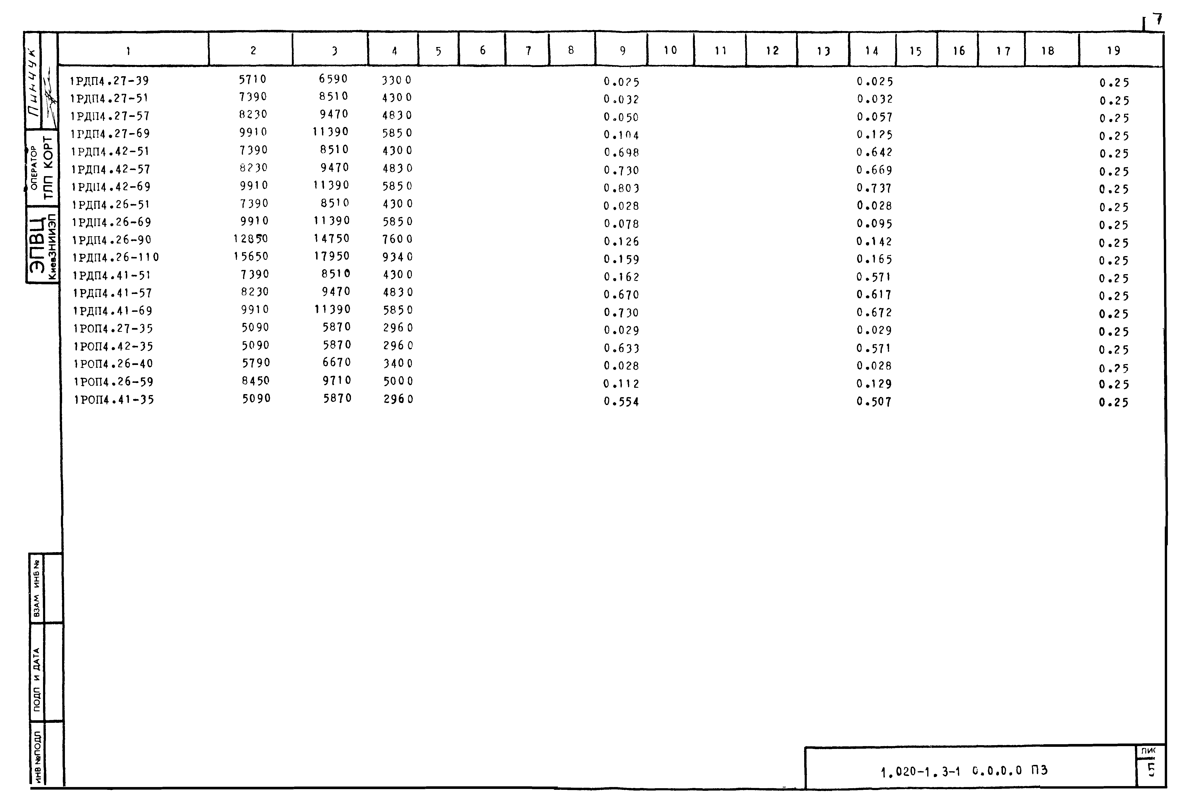 Серия 1.020-1