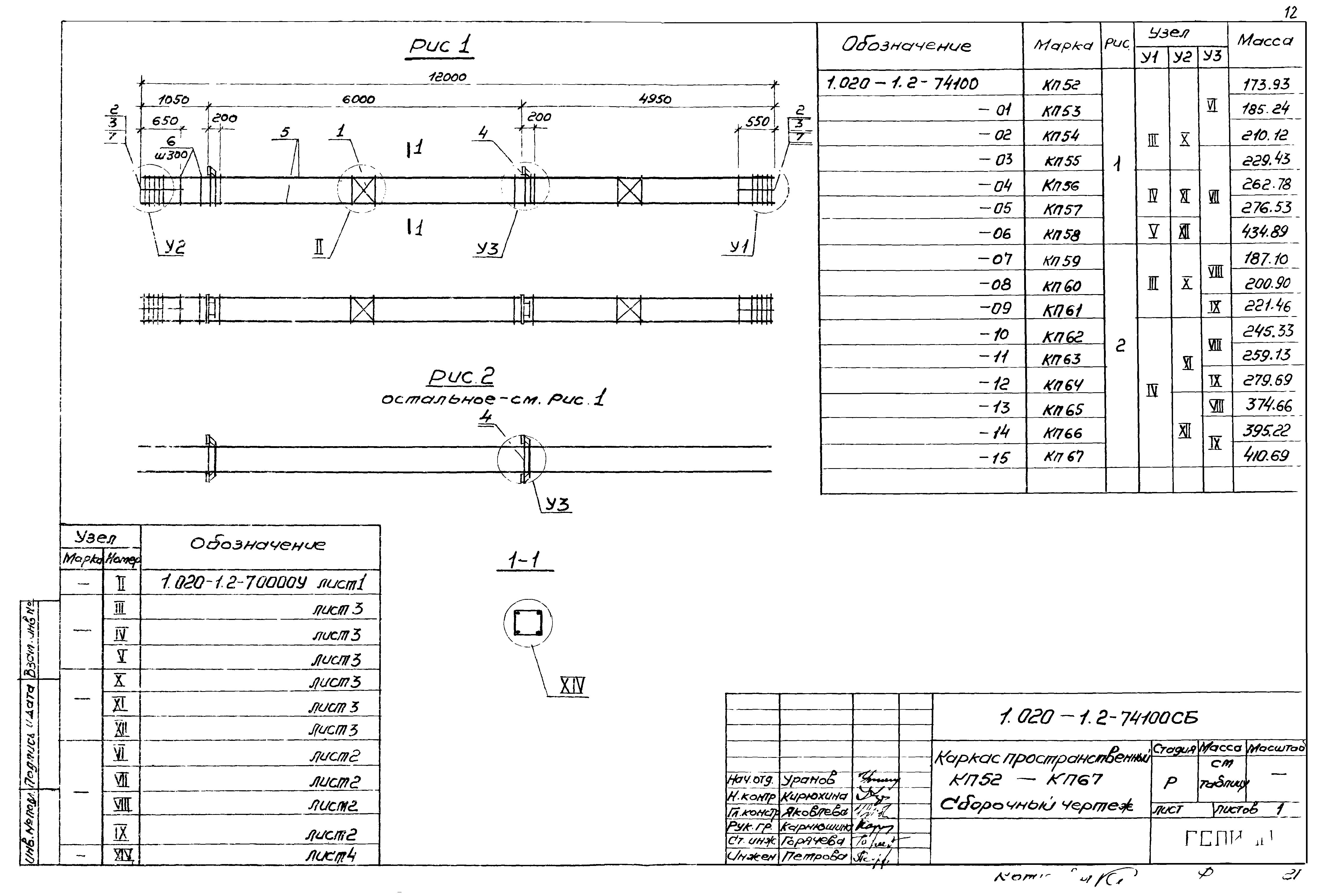 Серия 1.020-1