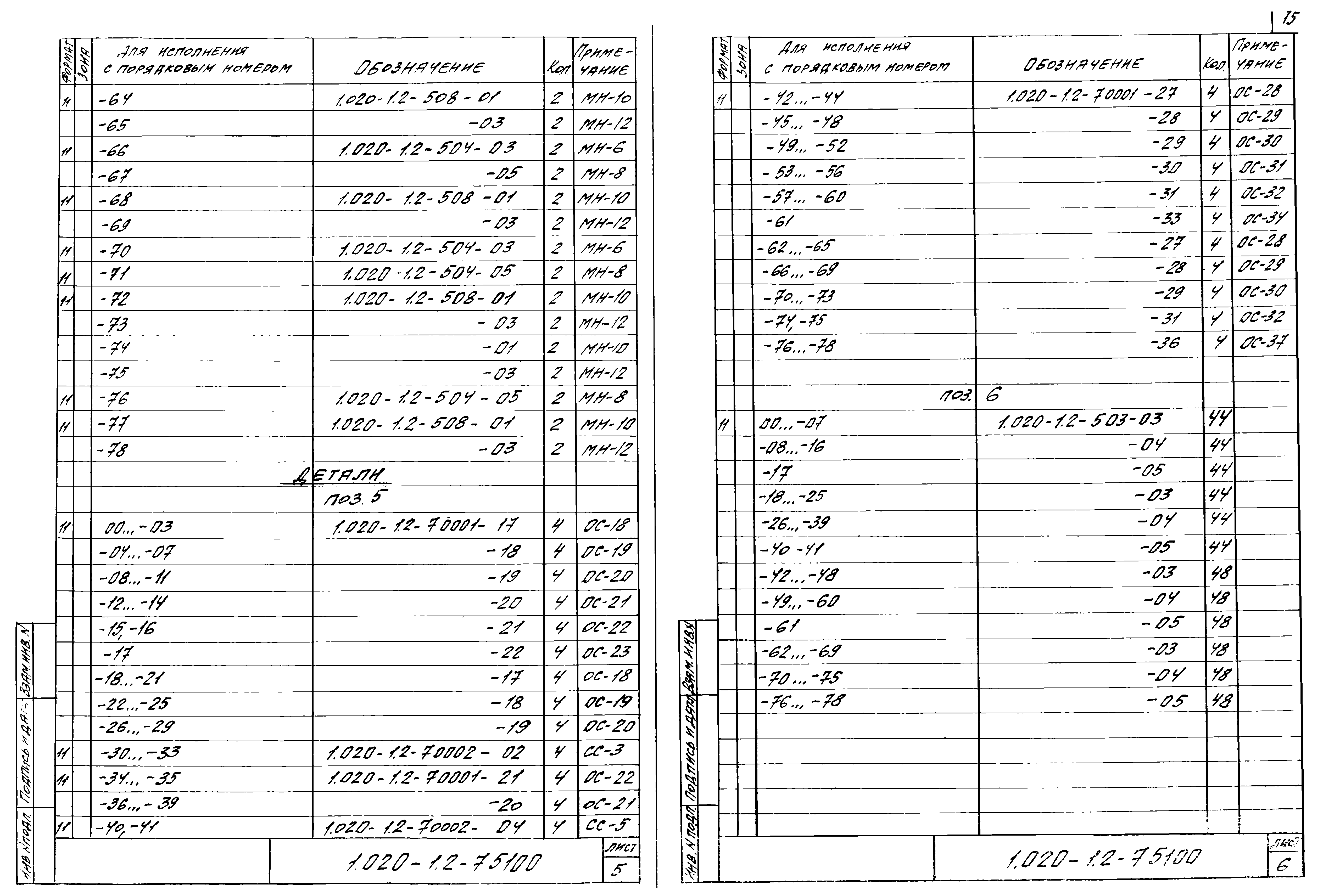 Серия 1.020-1