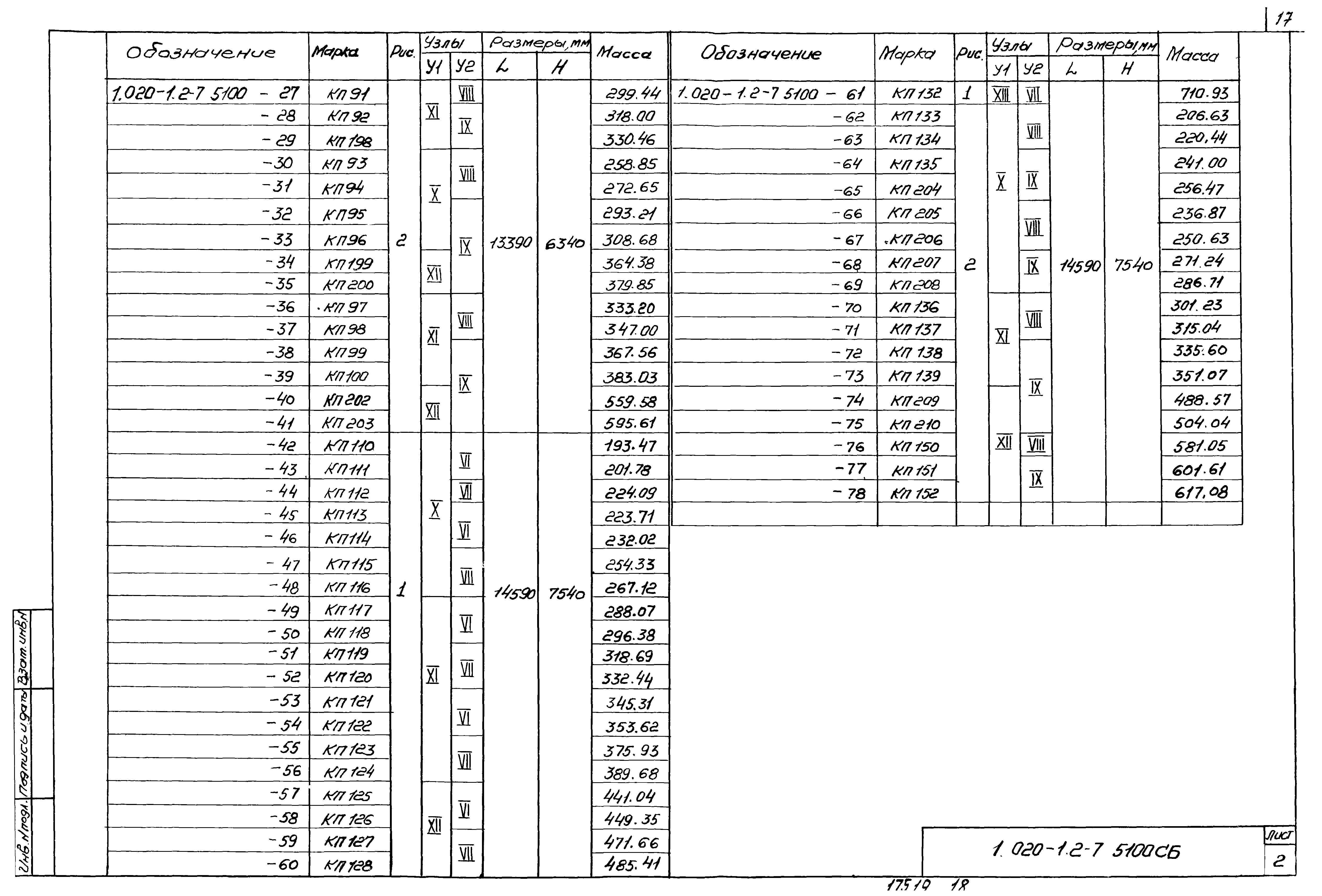 Серия 1.020-1