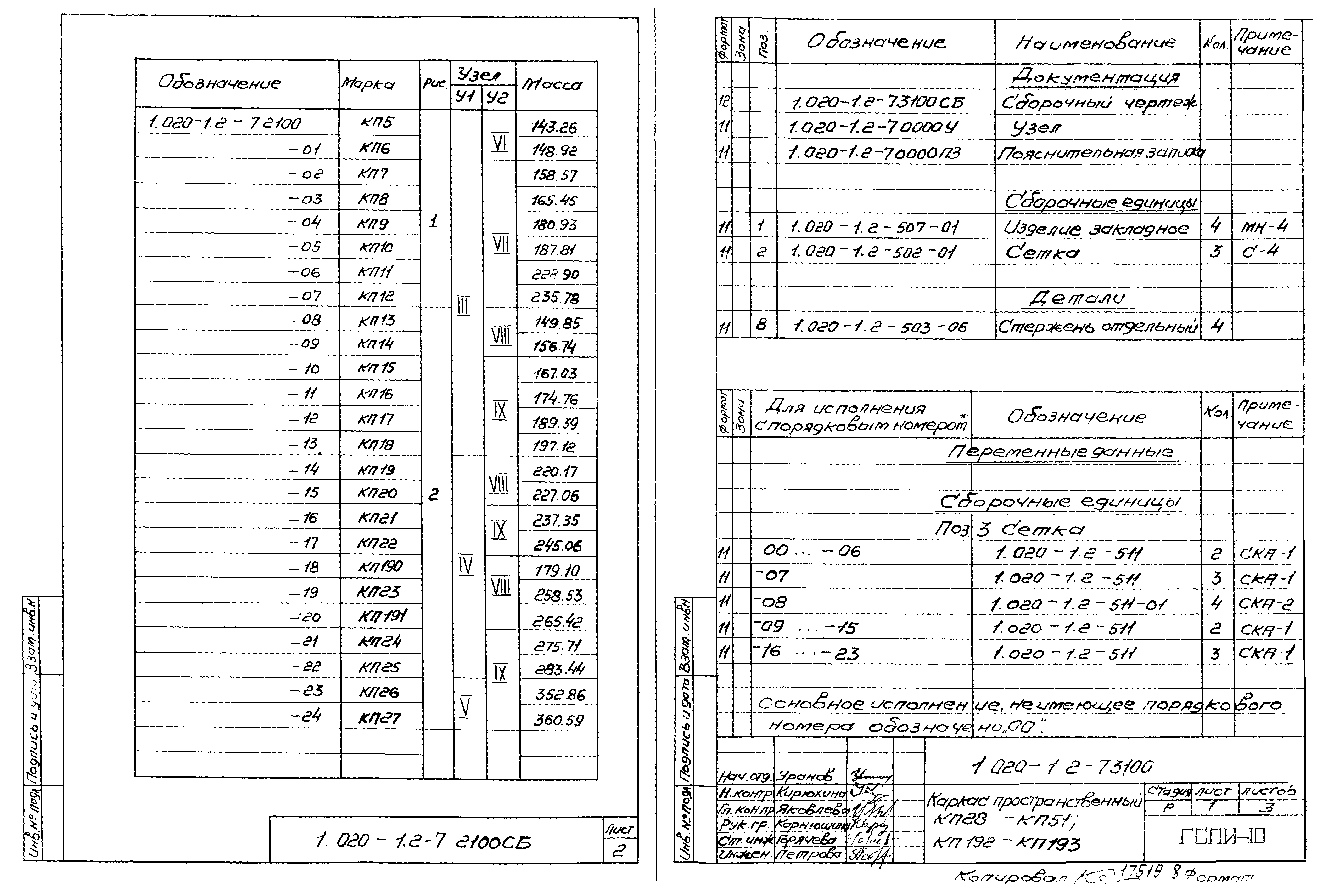 Серия 1.020-1