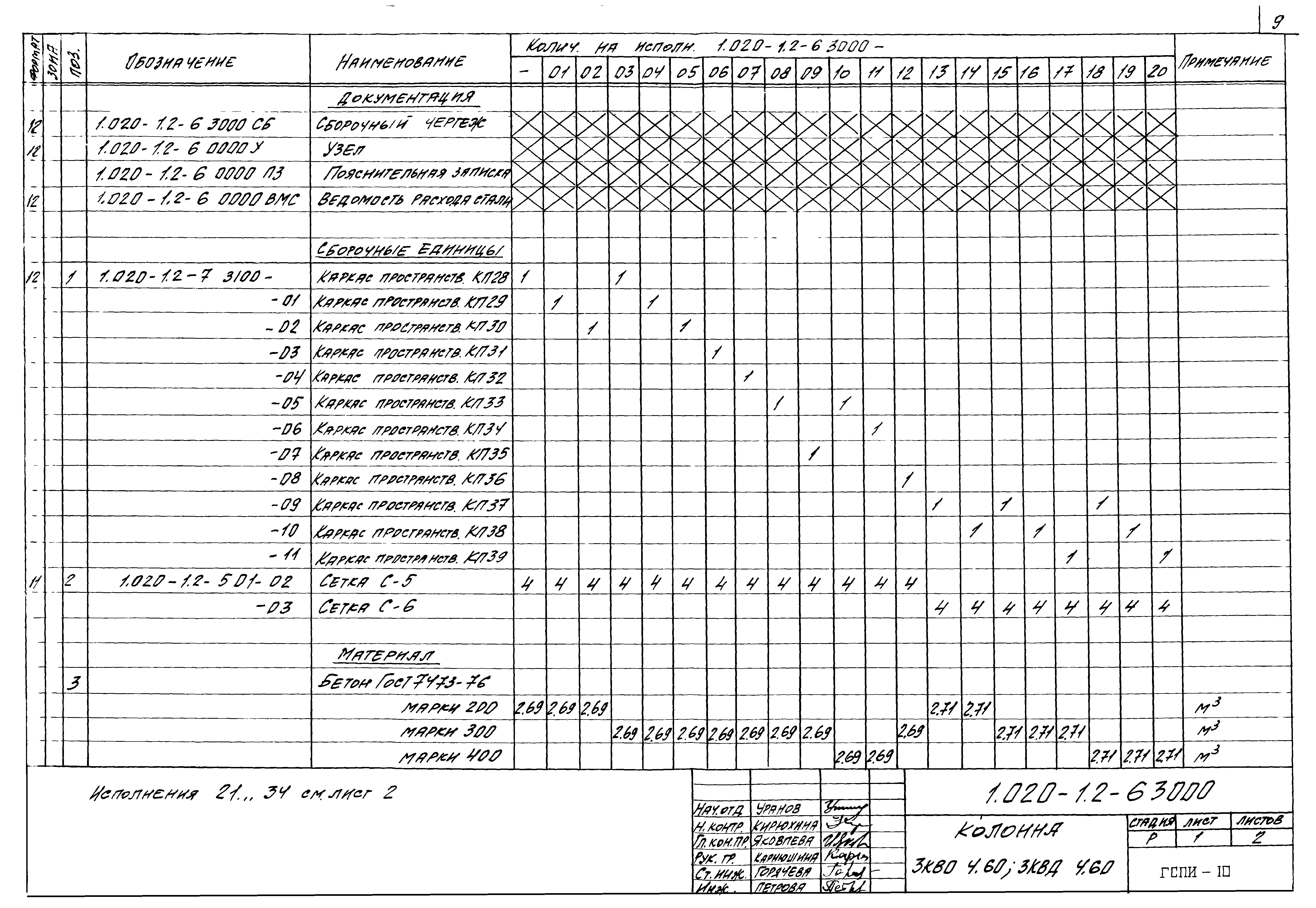 Серия 1.020-1