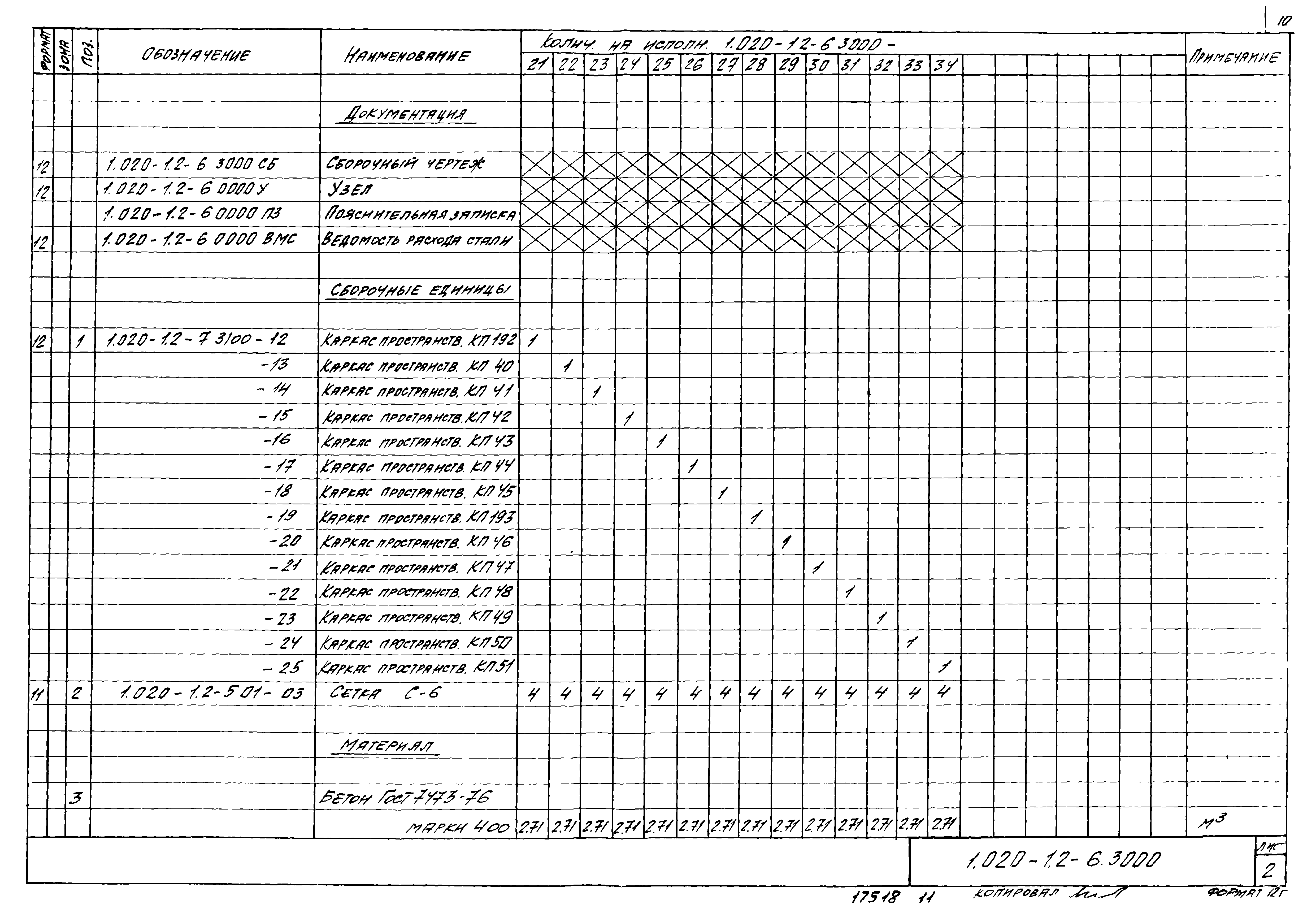 Серия 1.020-1