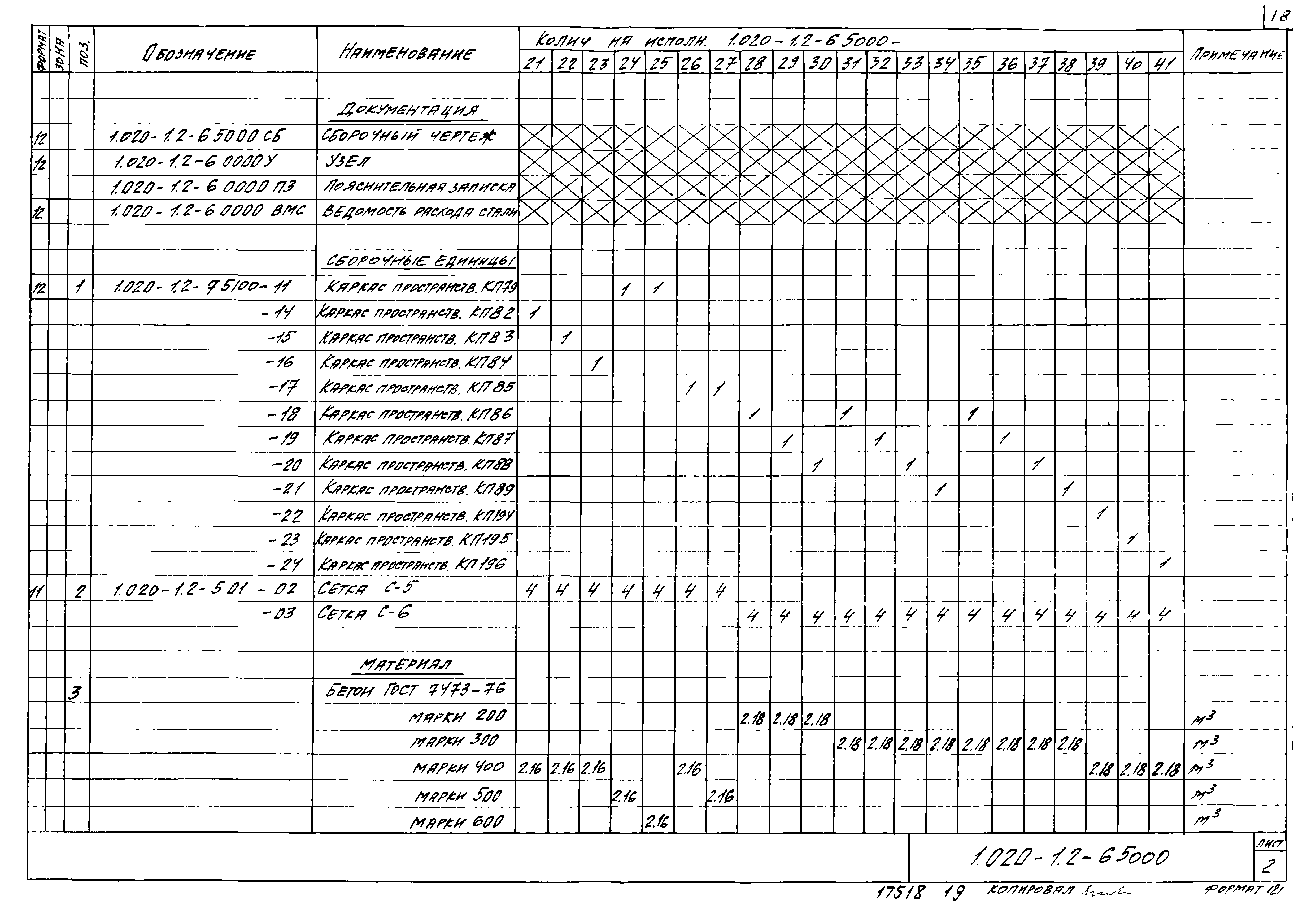 Серия 1.020-1