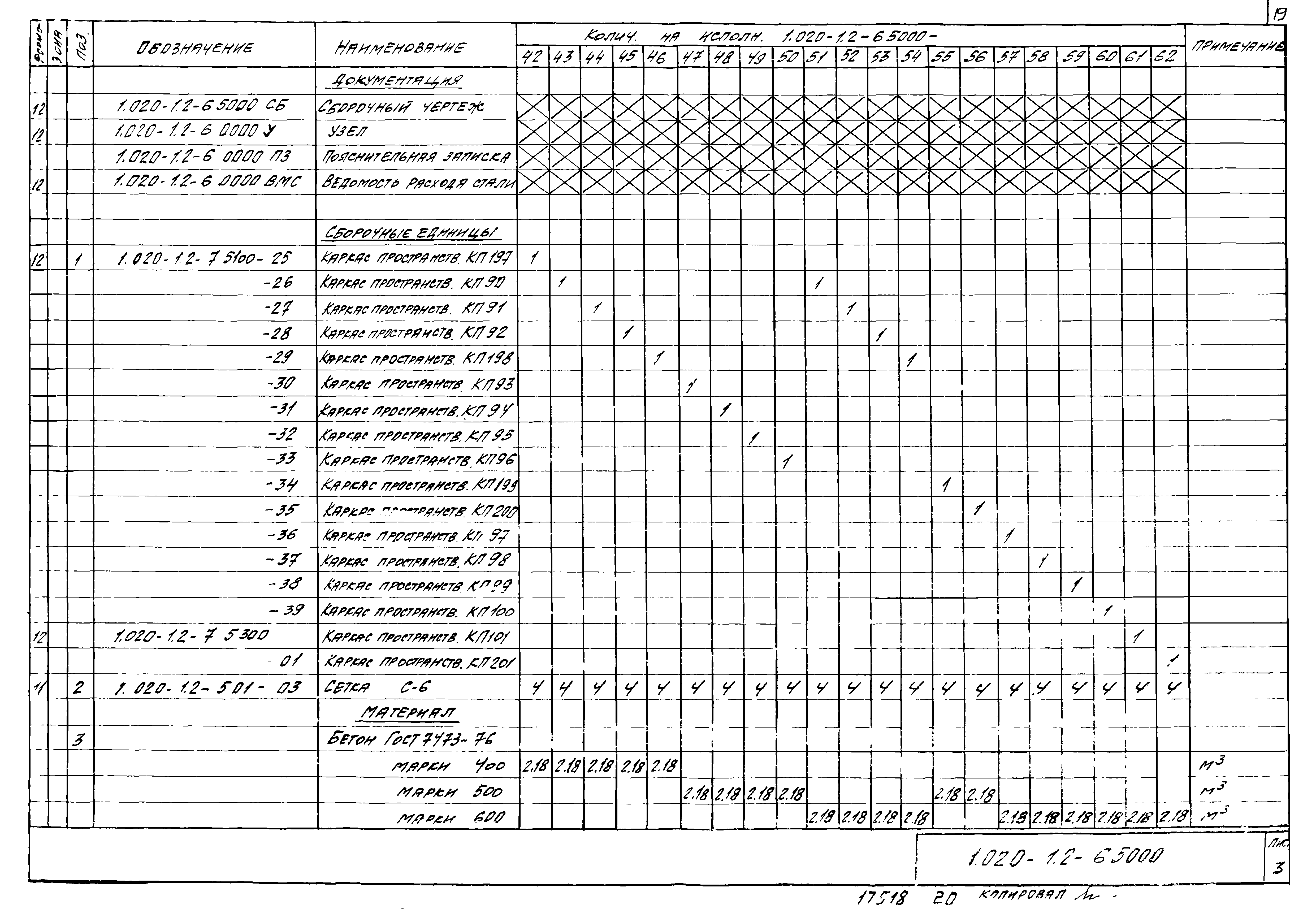 Серия 1.020-1