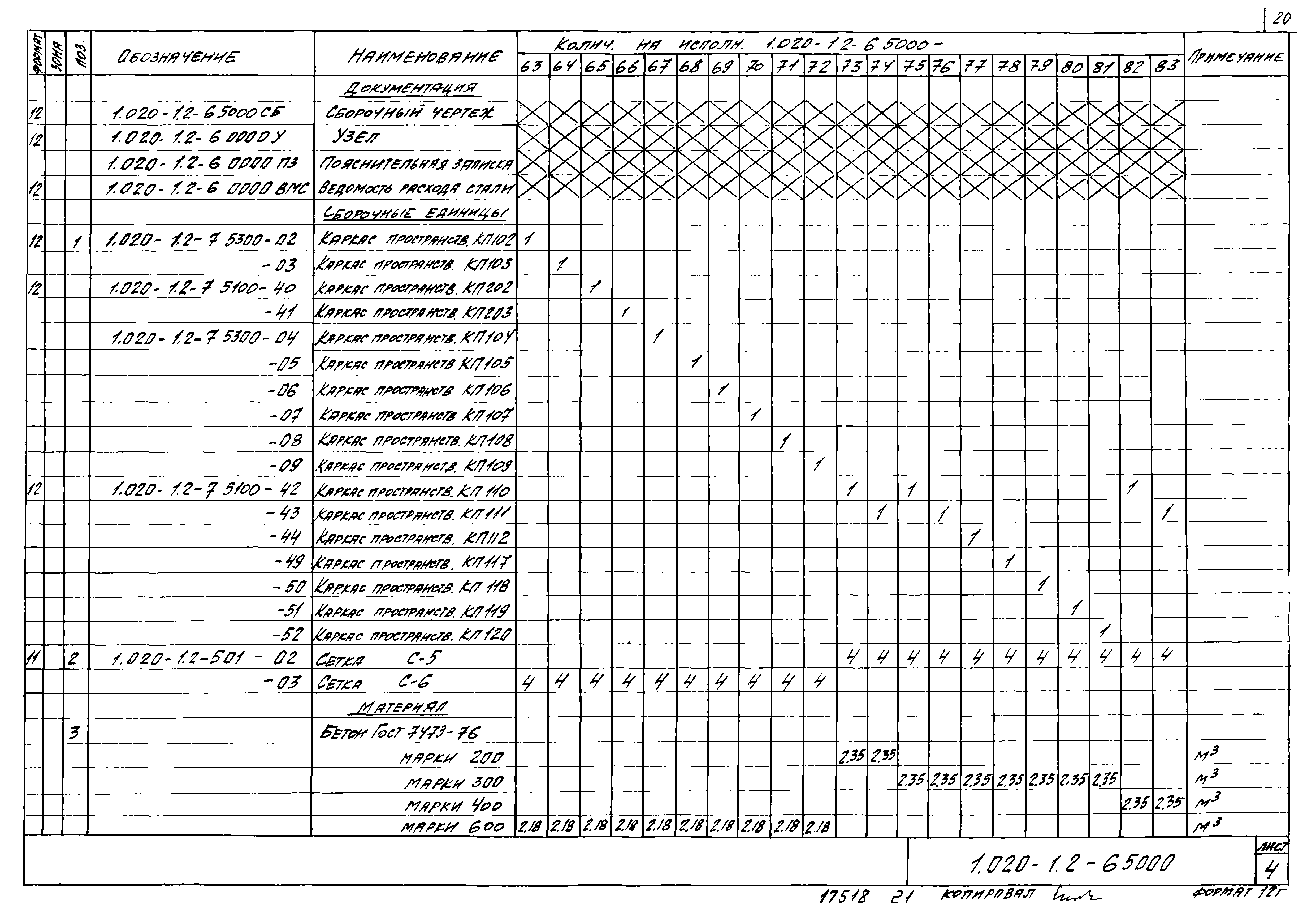 Серия 1.020-1