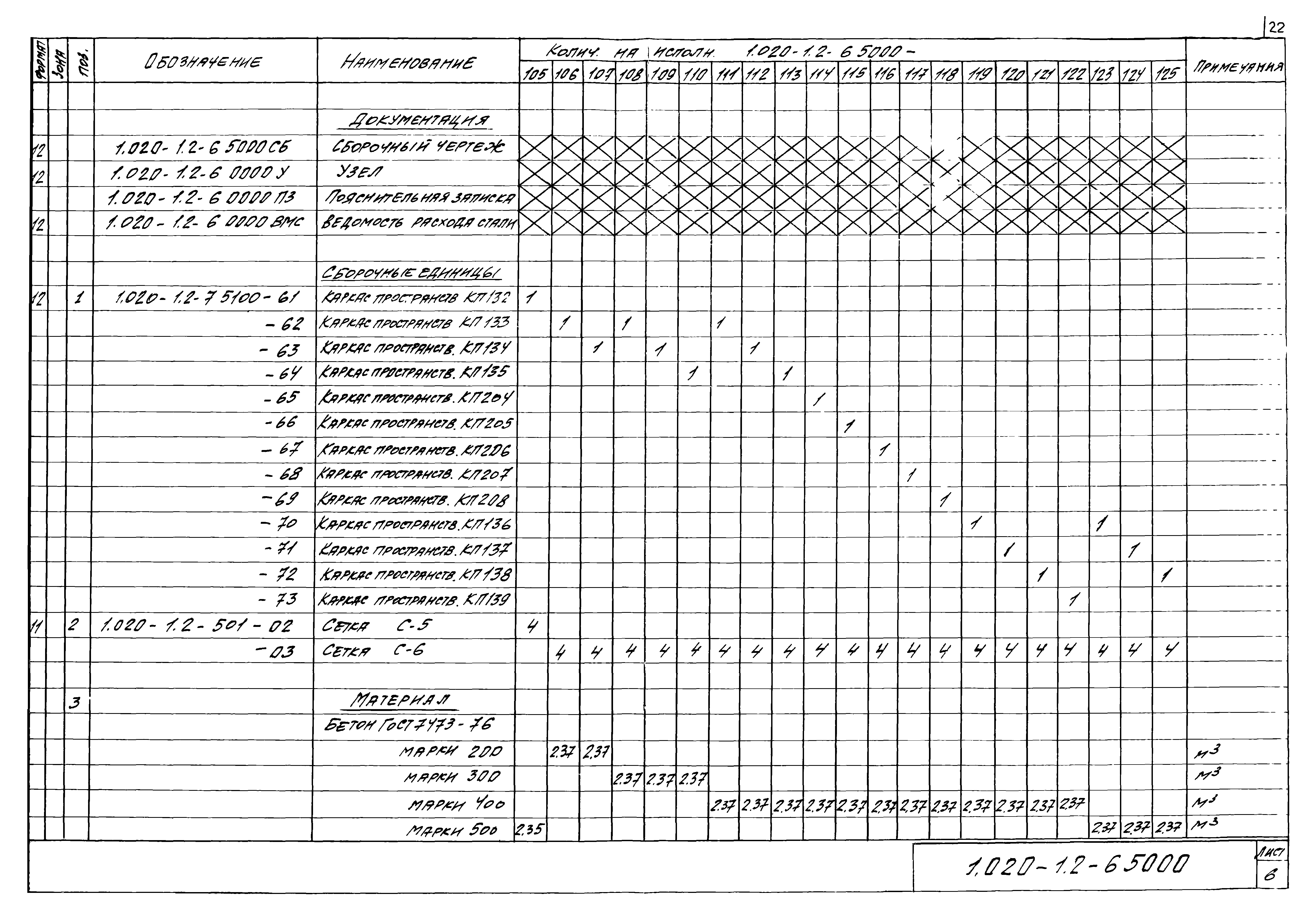 Серия 1.020-1