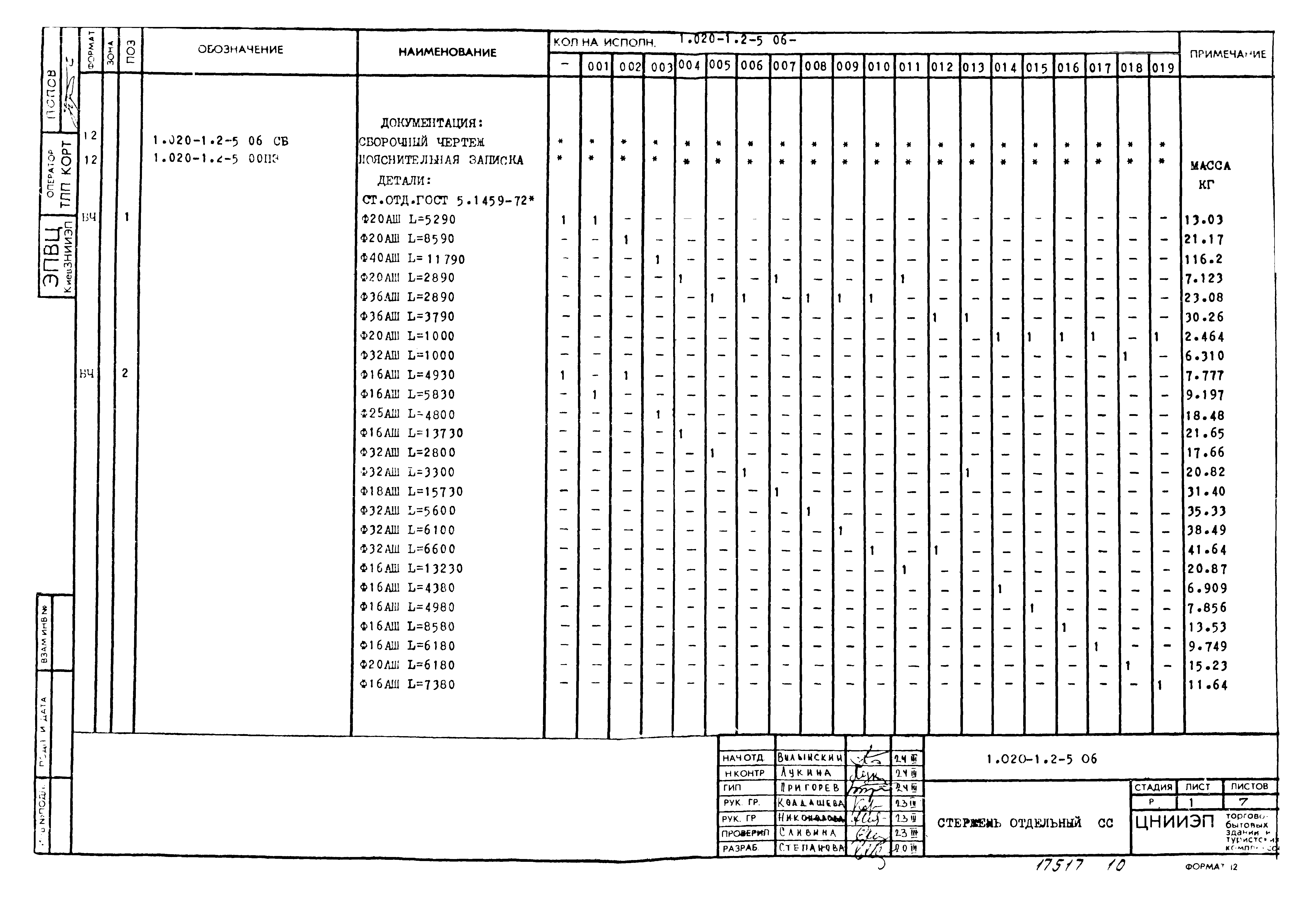 Серия 1.020-1