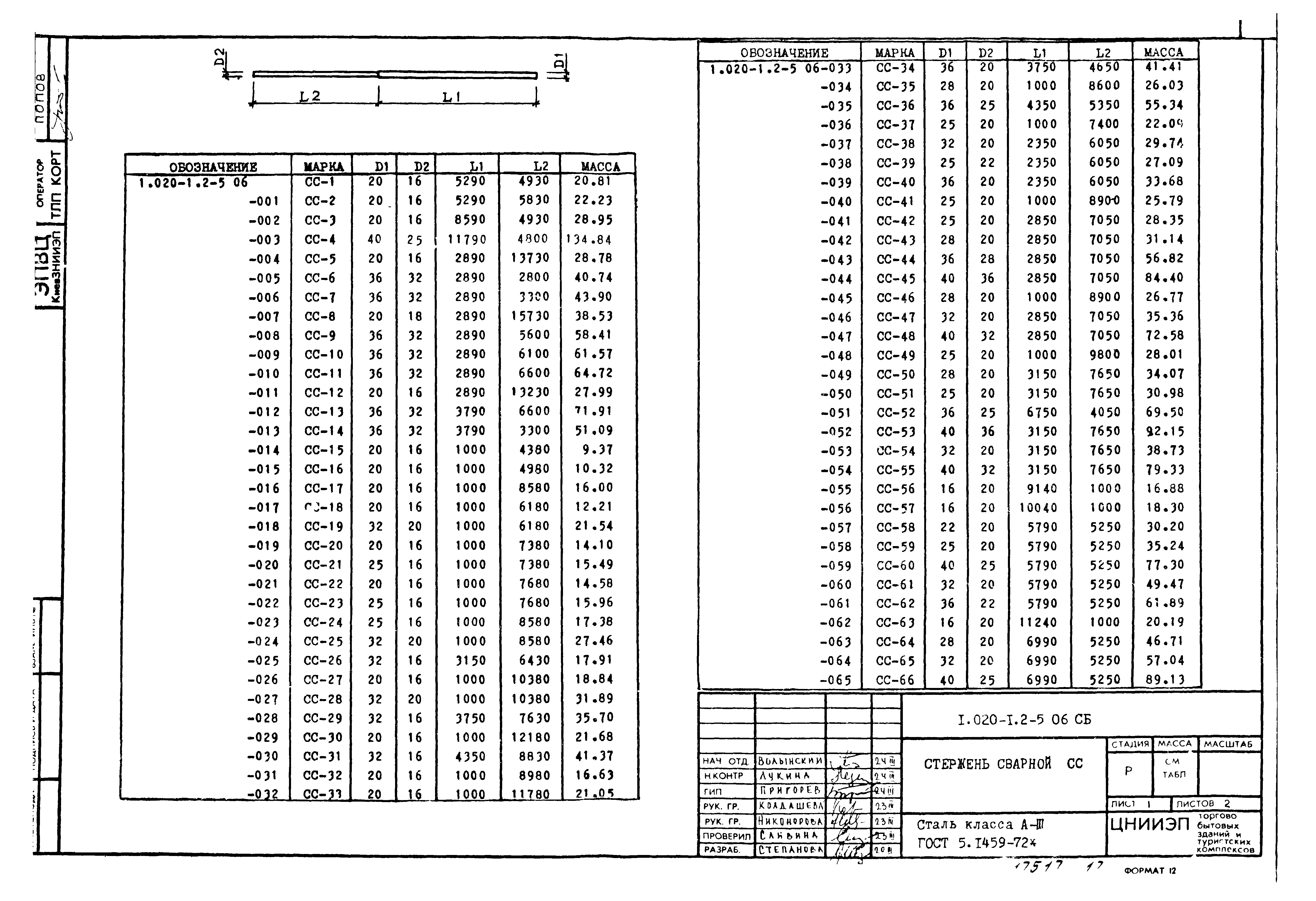 Серия 1.020-1