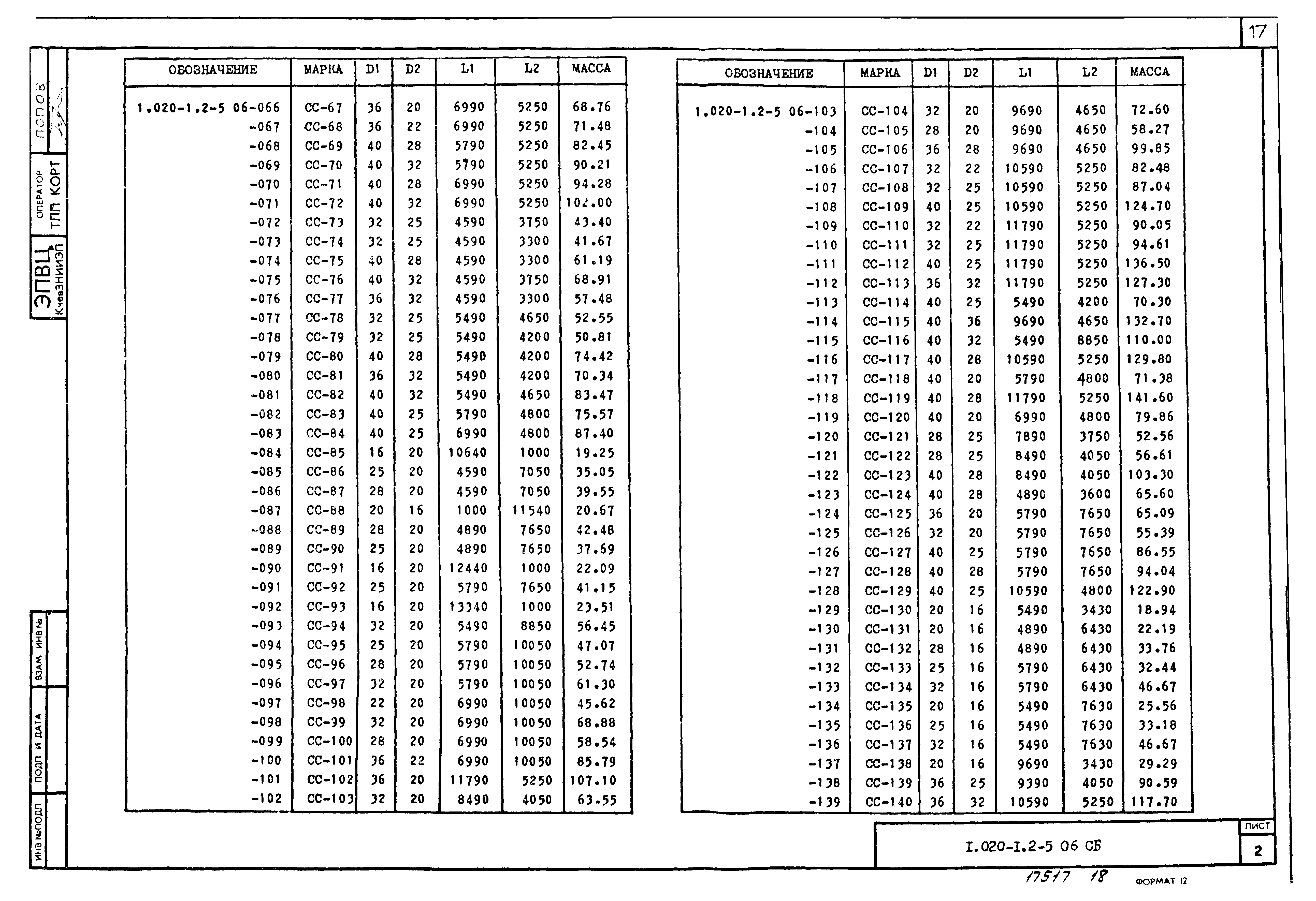 Серия 1.020-1