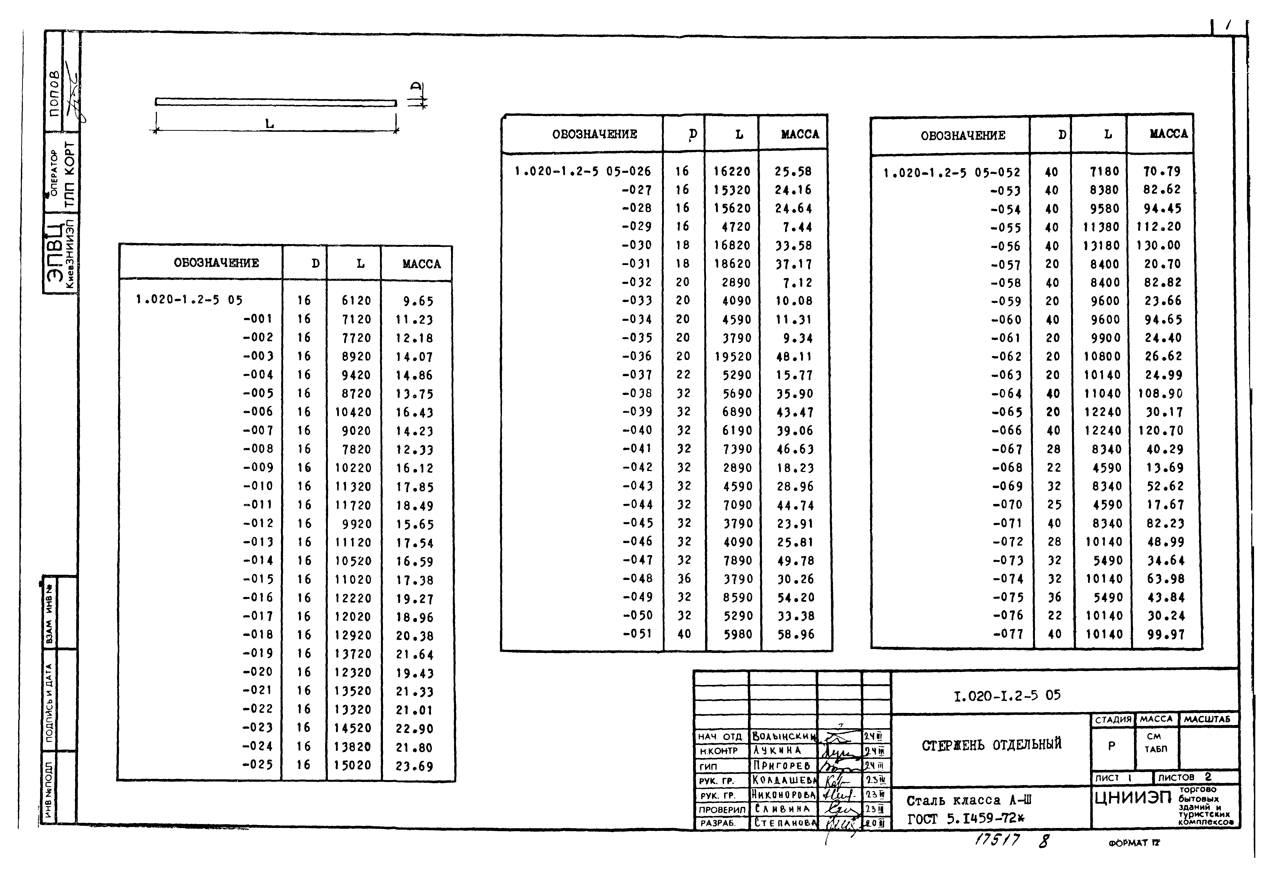 Серия 1.020-1