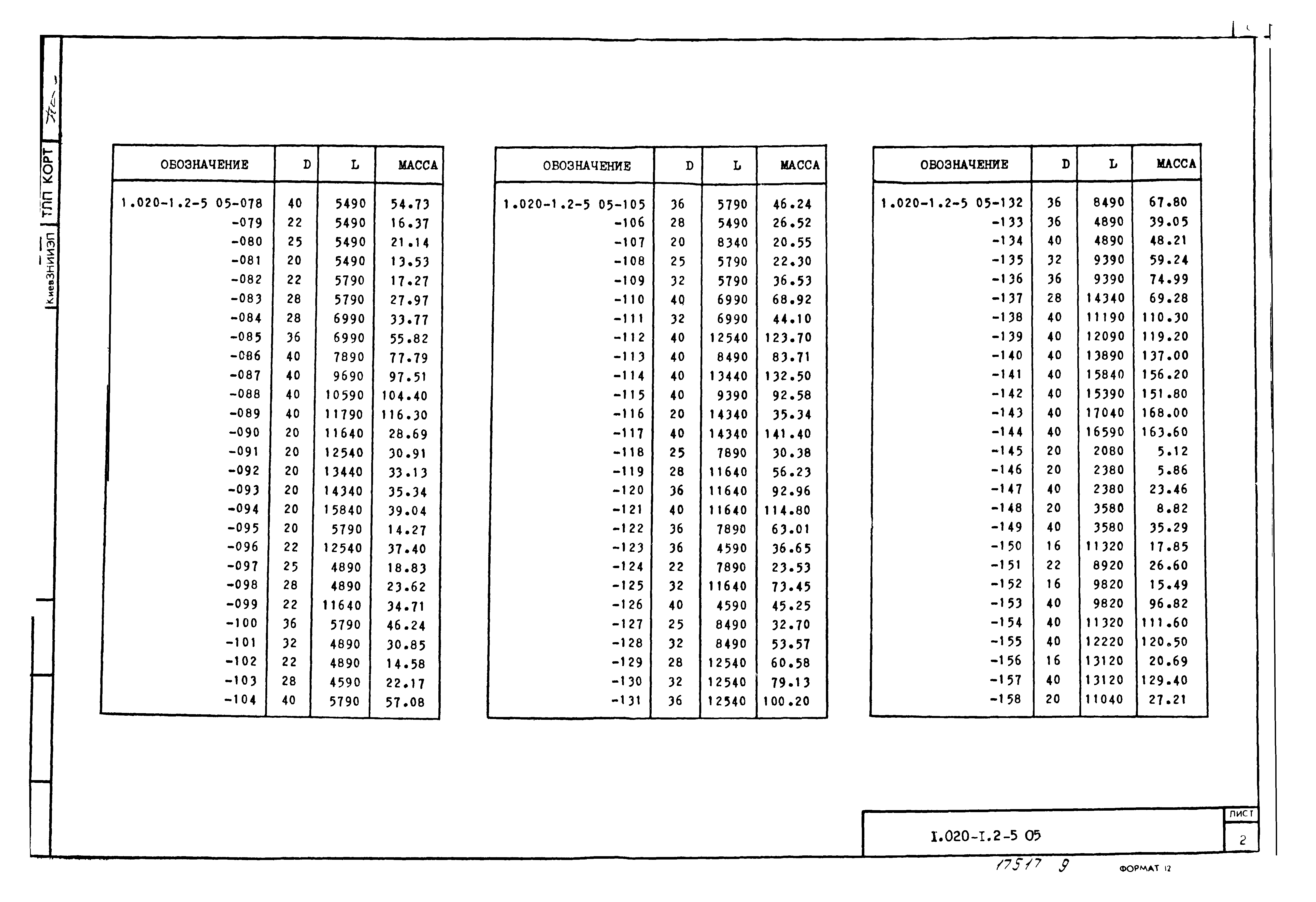 Серия 1.020-1