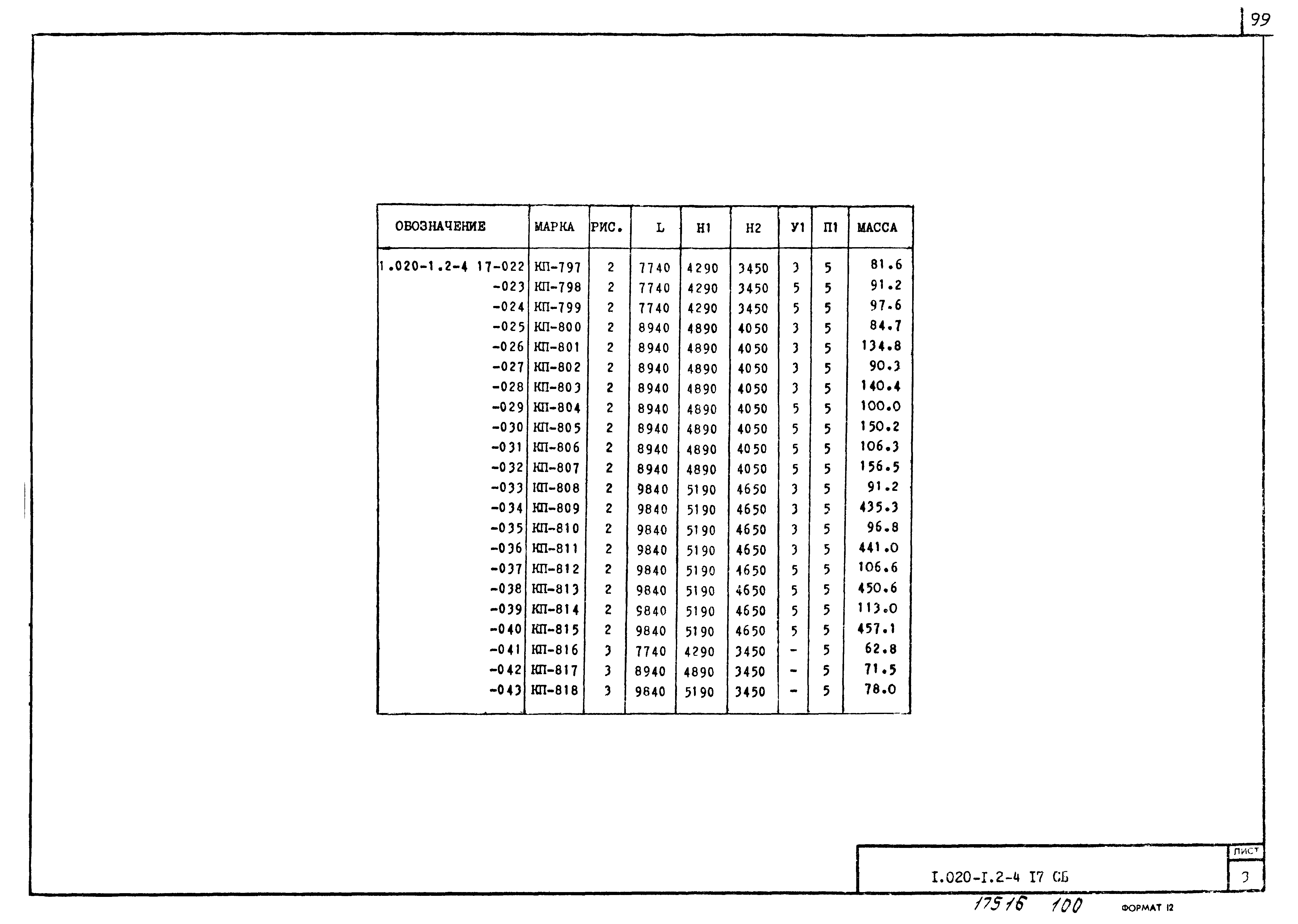 Серия 1.020-1