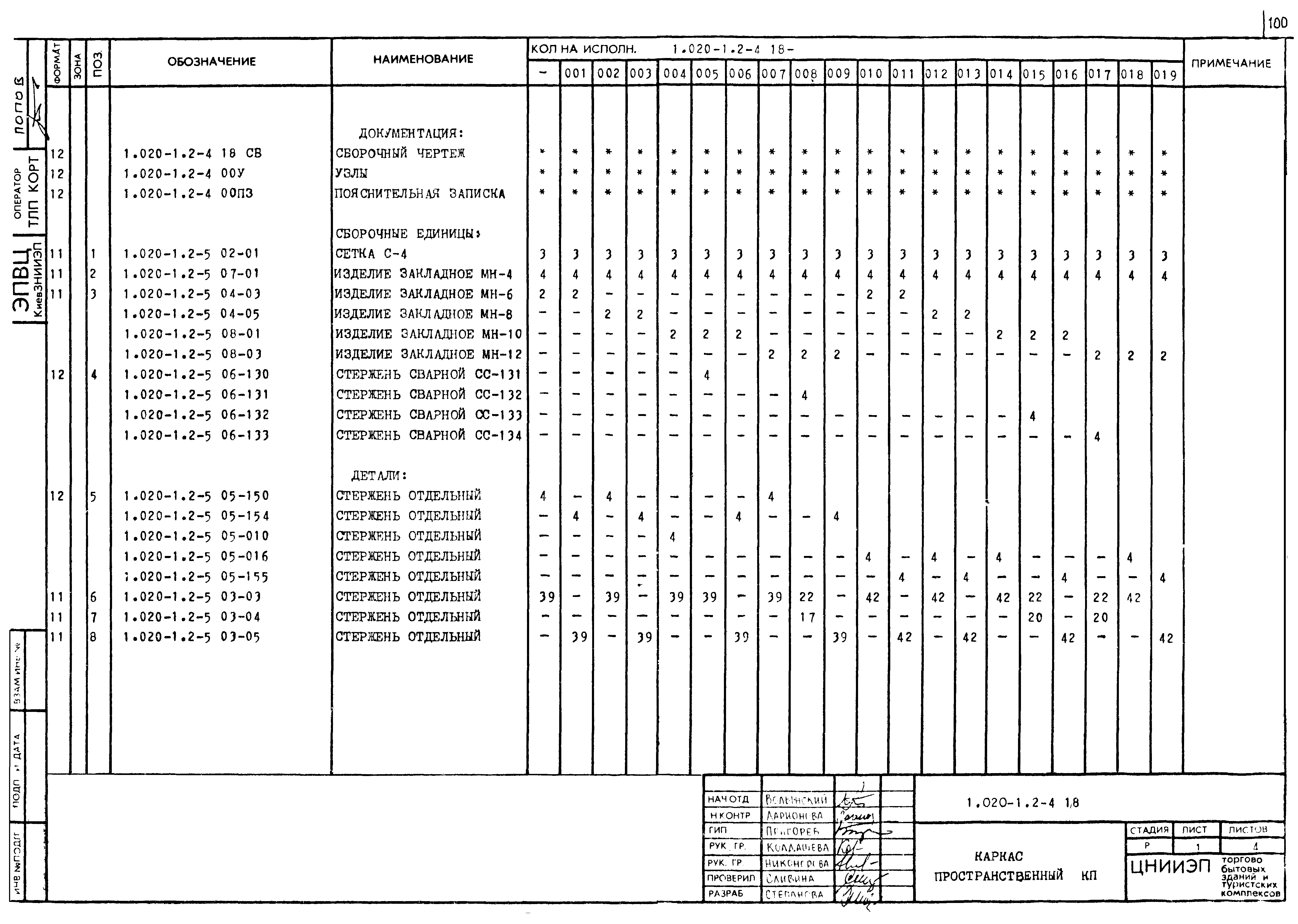 Серия 1.020-1