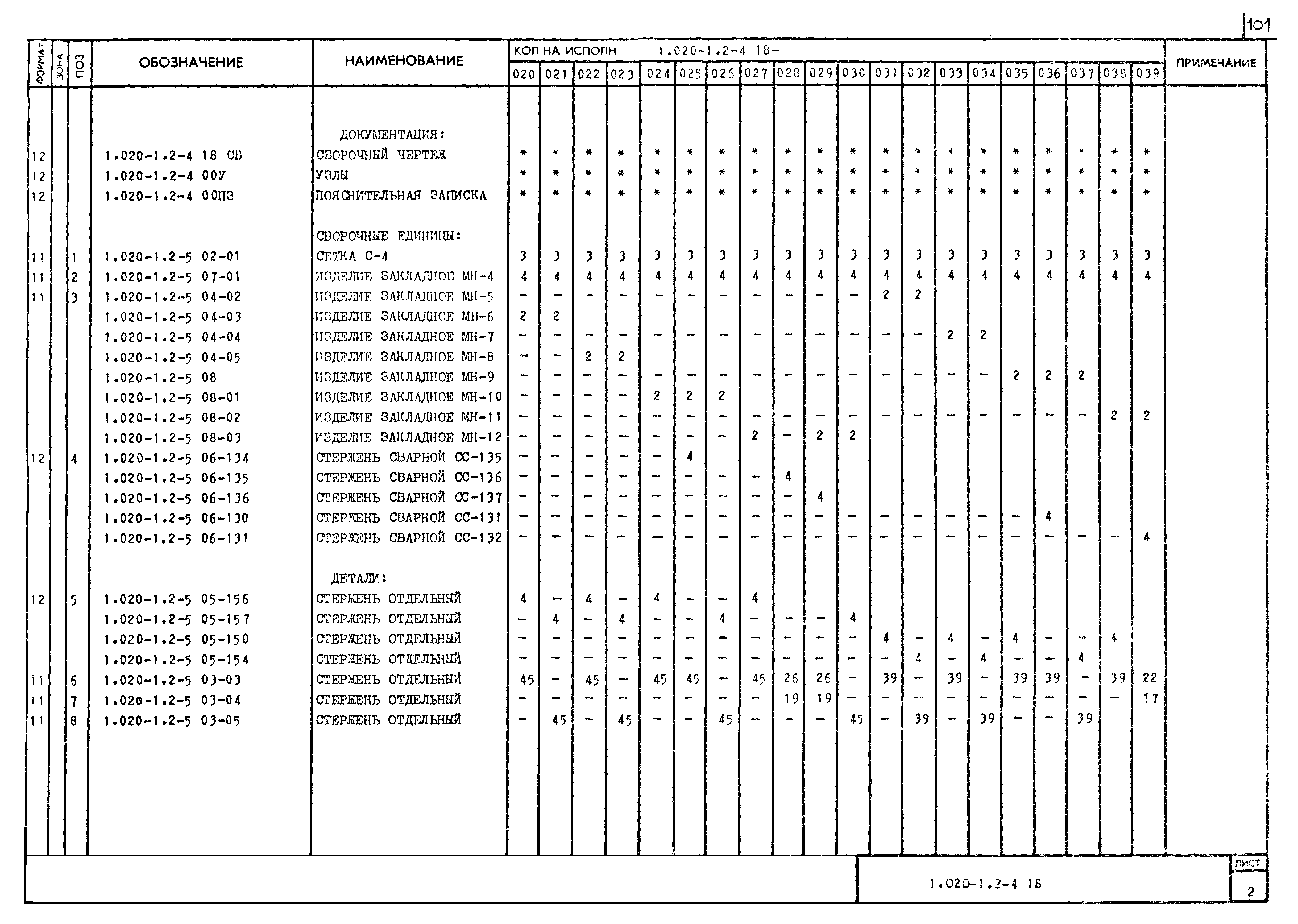 Серия 1.020-1