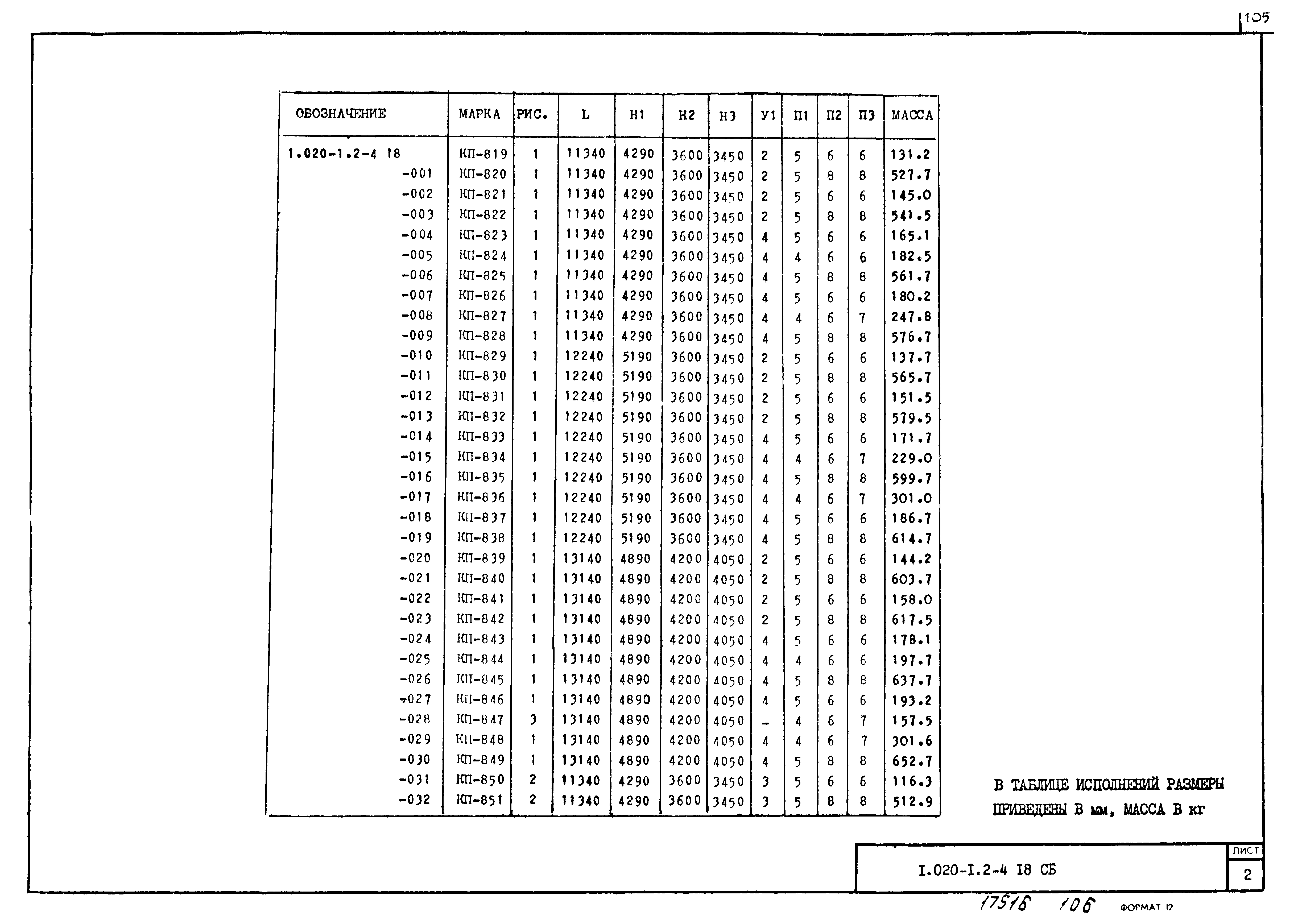 Серия 1.020-1