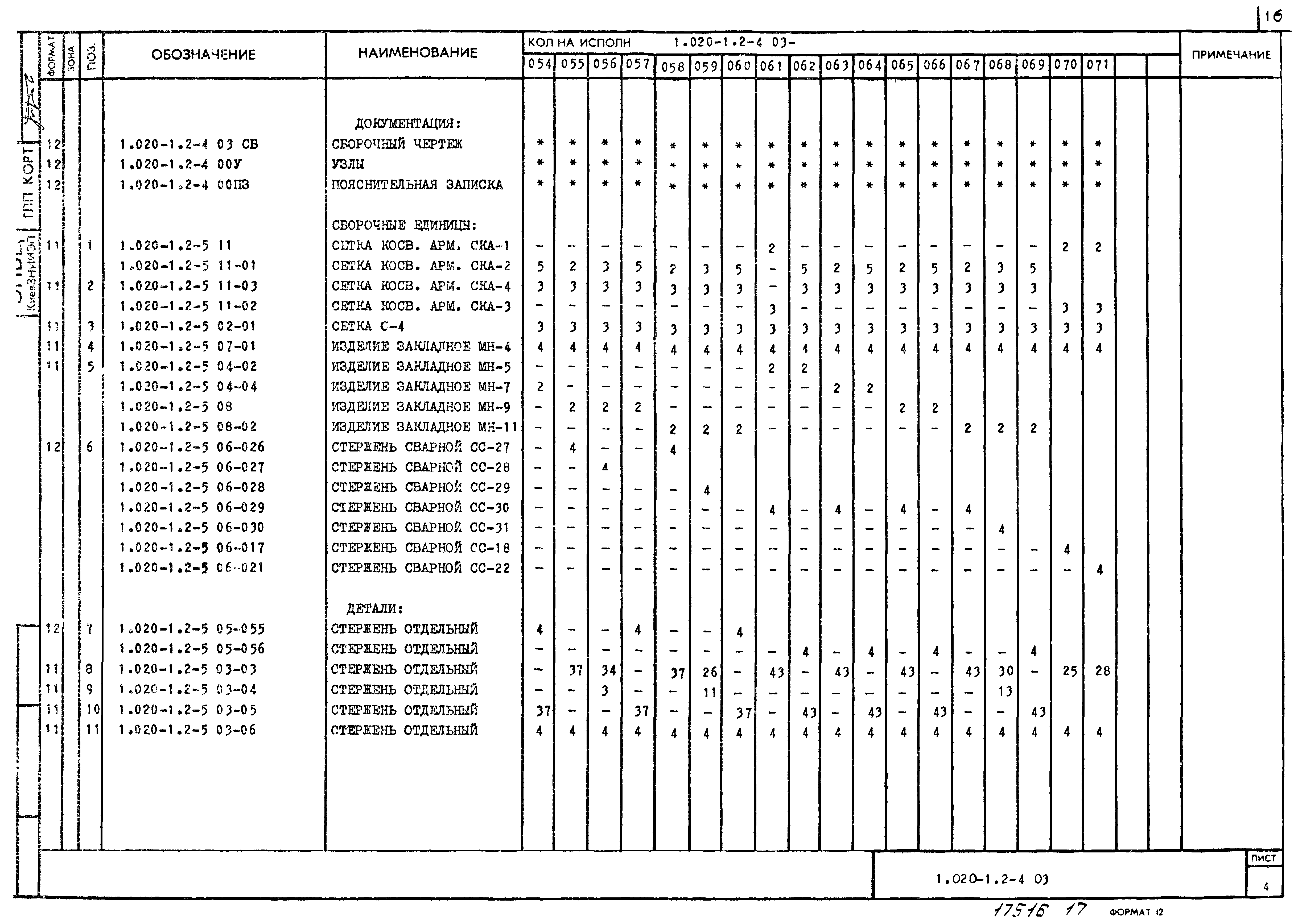 Серия 1.020-1