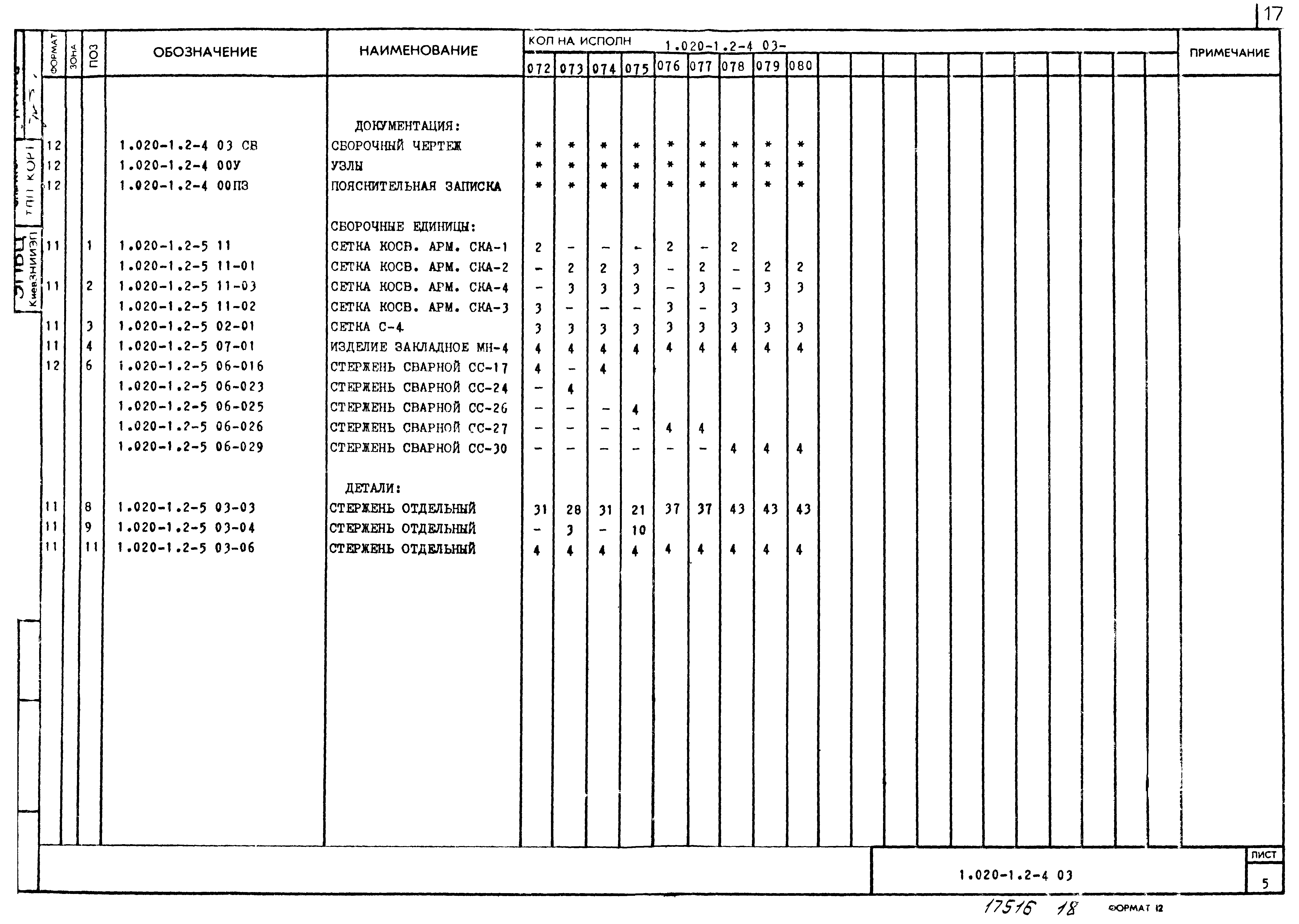 Серия 1.020-1