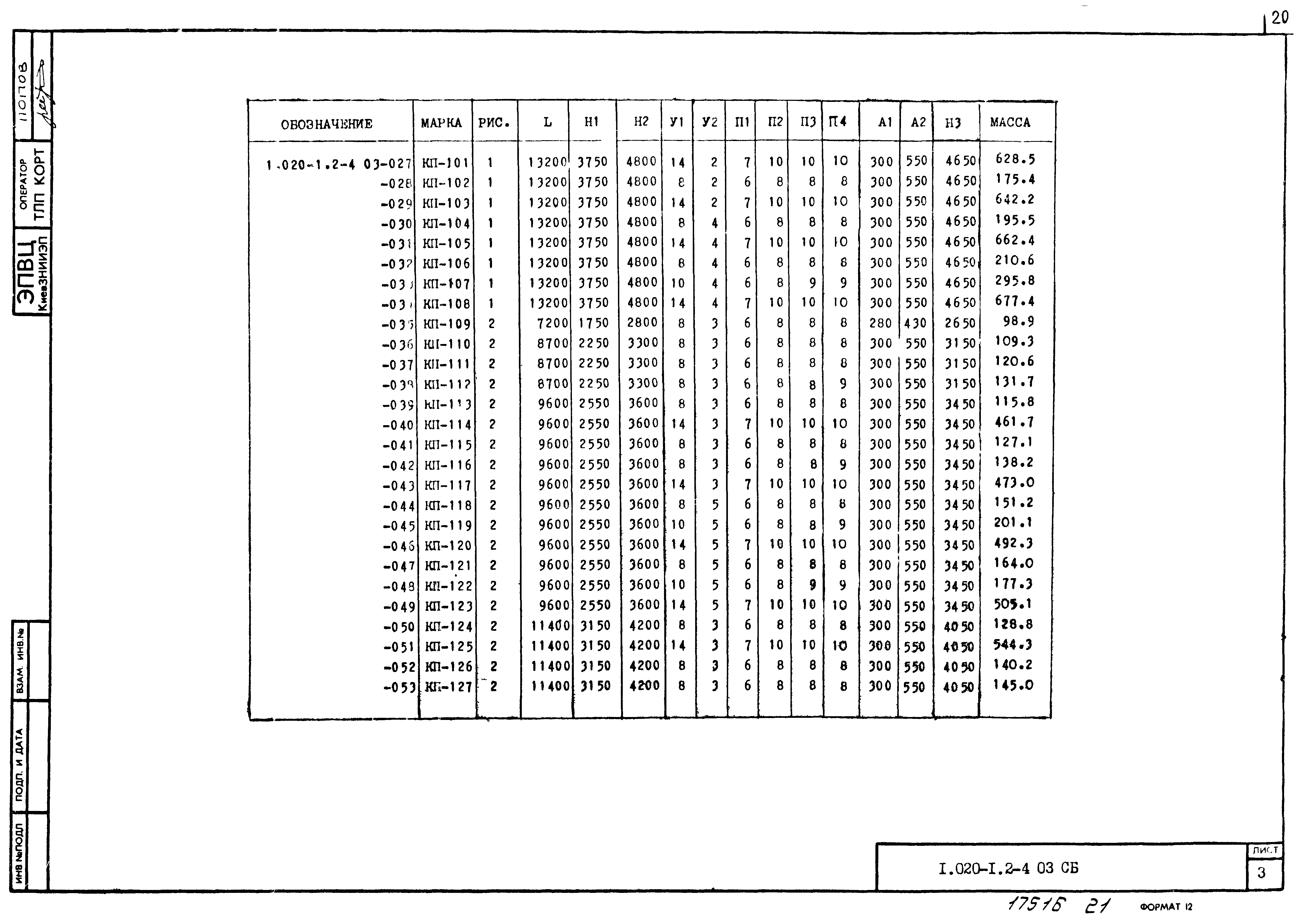 Серия 1.020-1